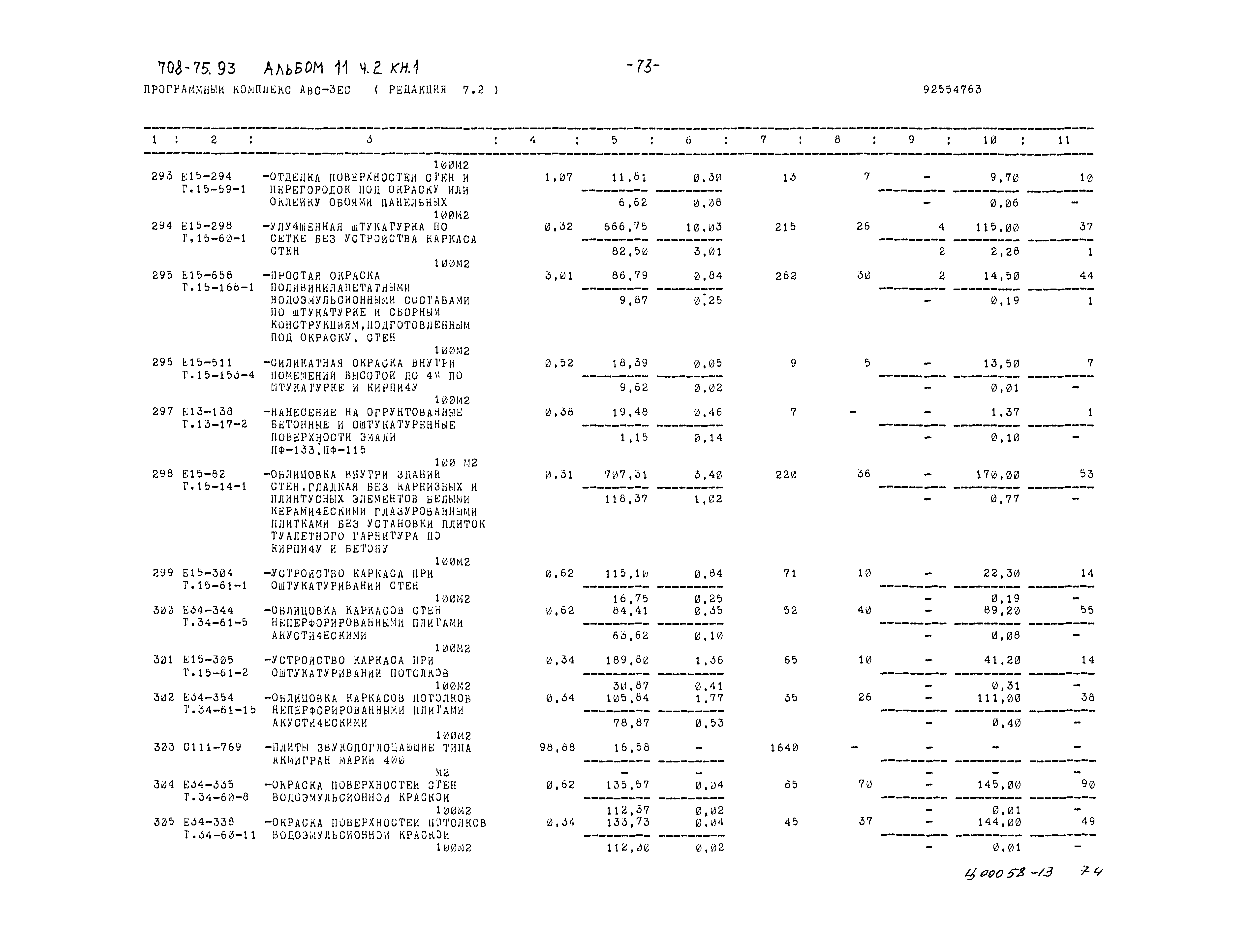 Типовой проект 708-75.93