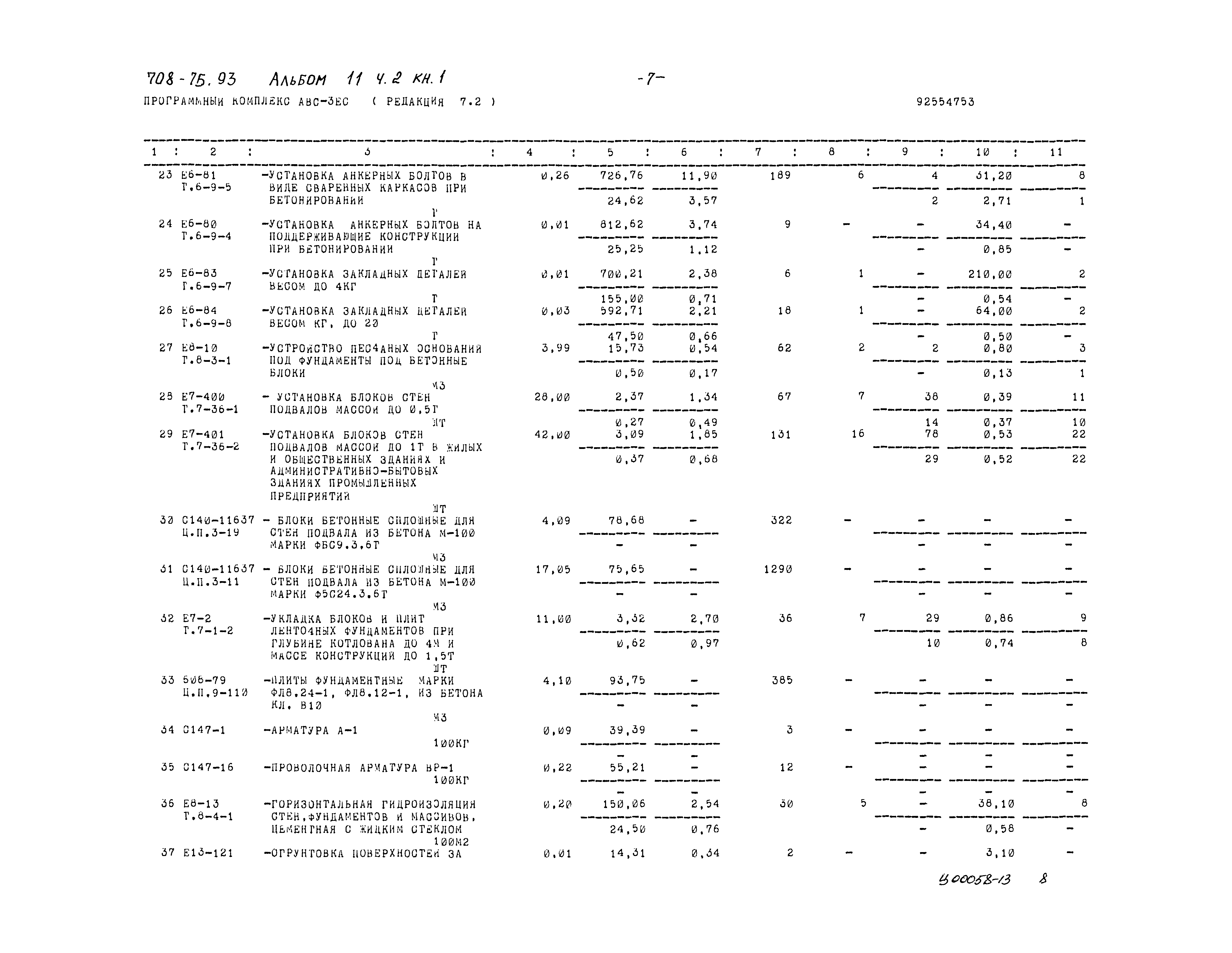 Типовой проект 708-75.93