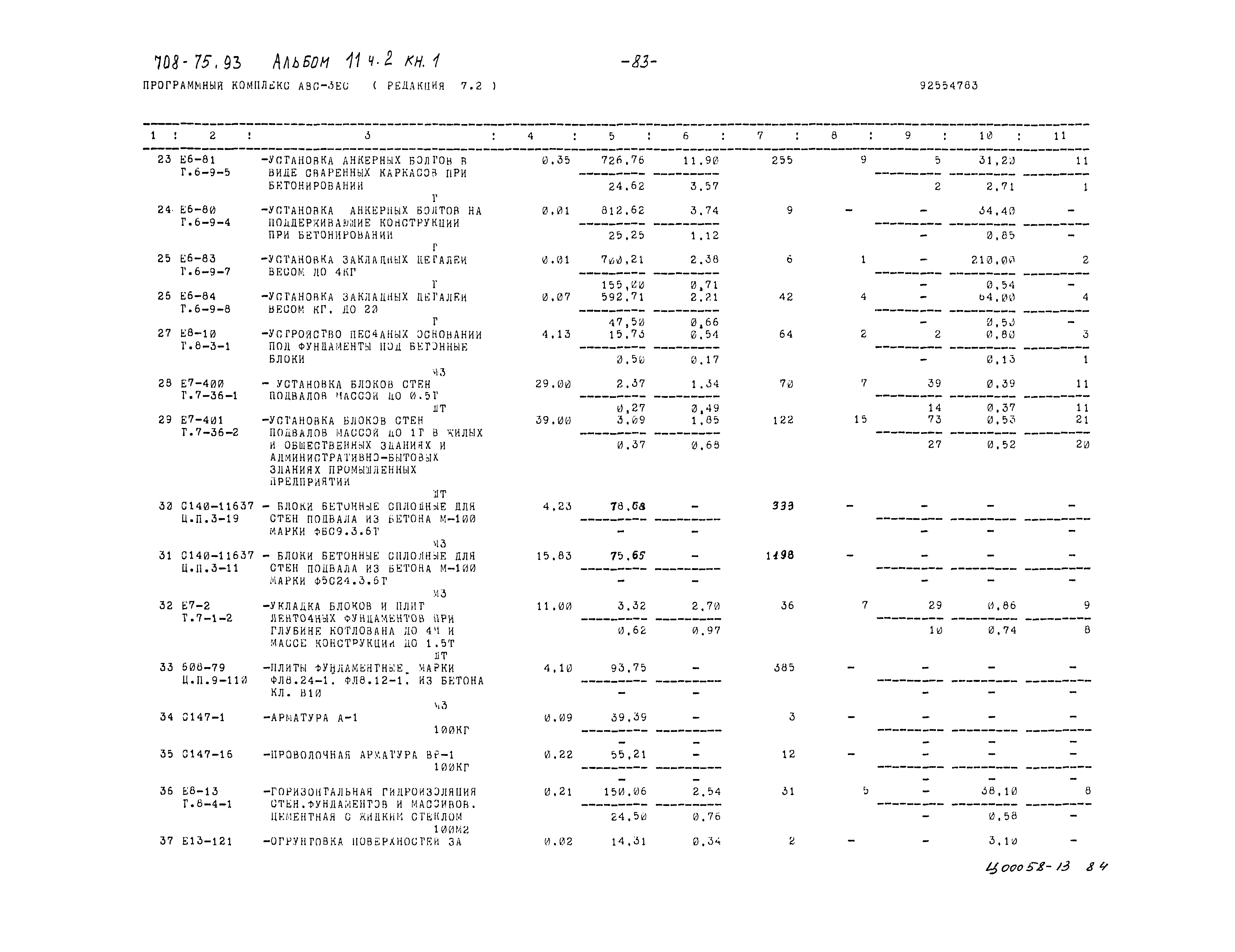 Типовой проект 708-75.93