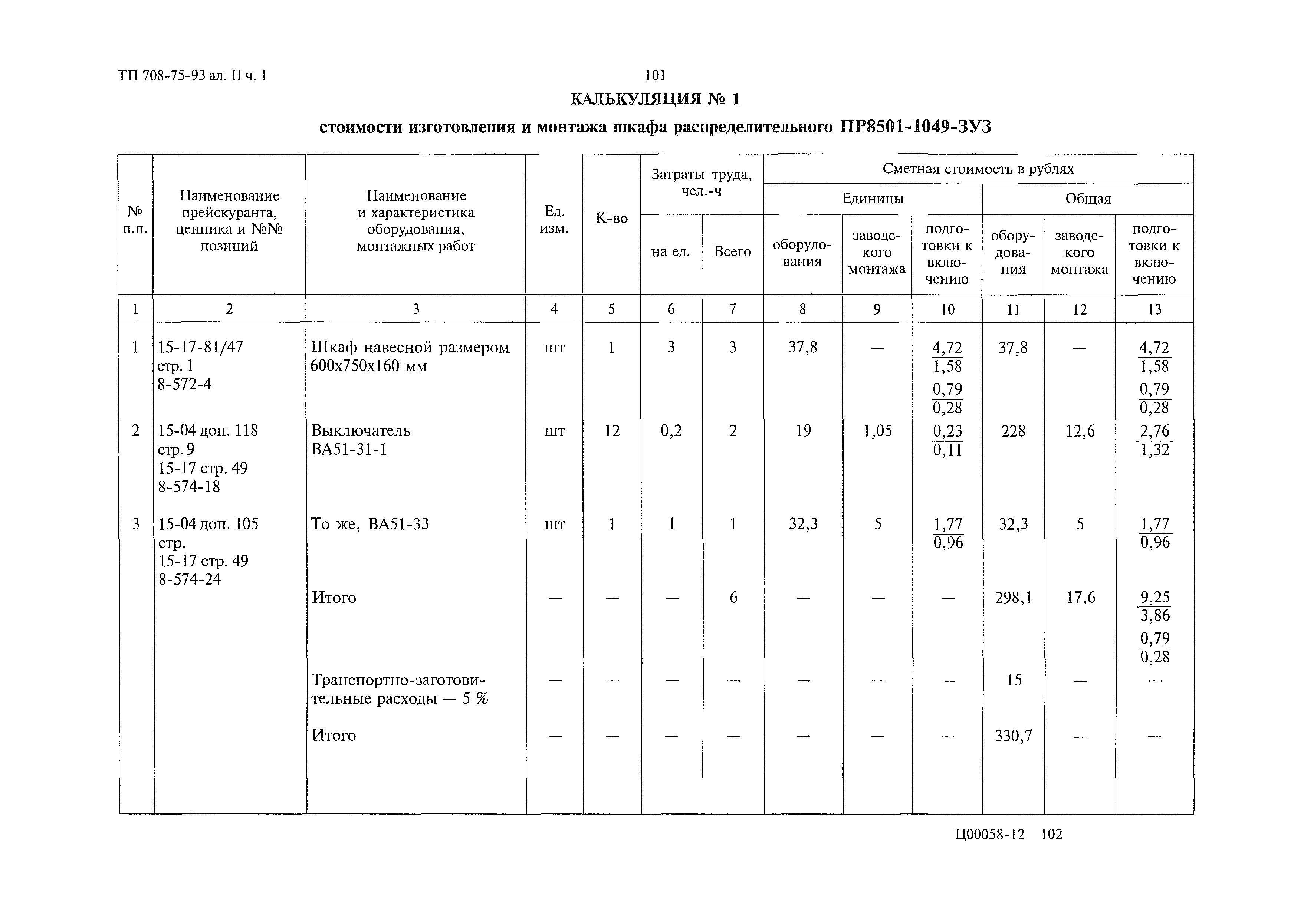 Типовой проект 708-75.93