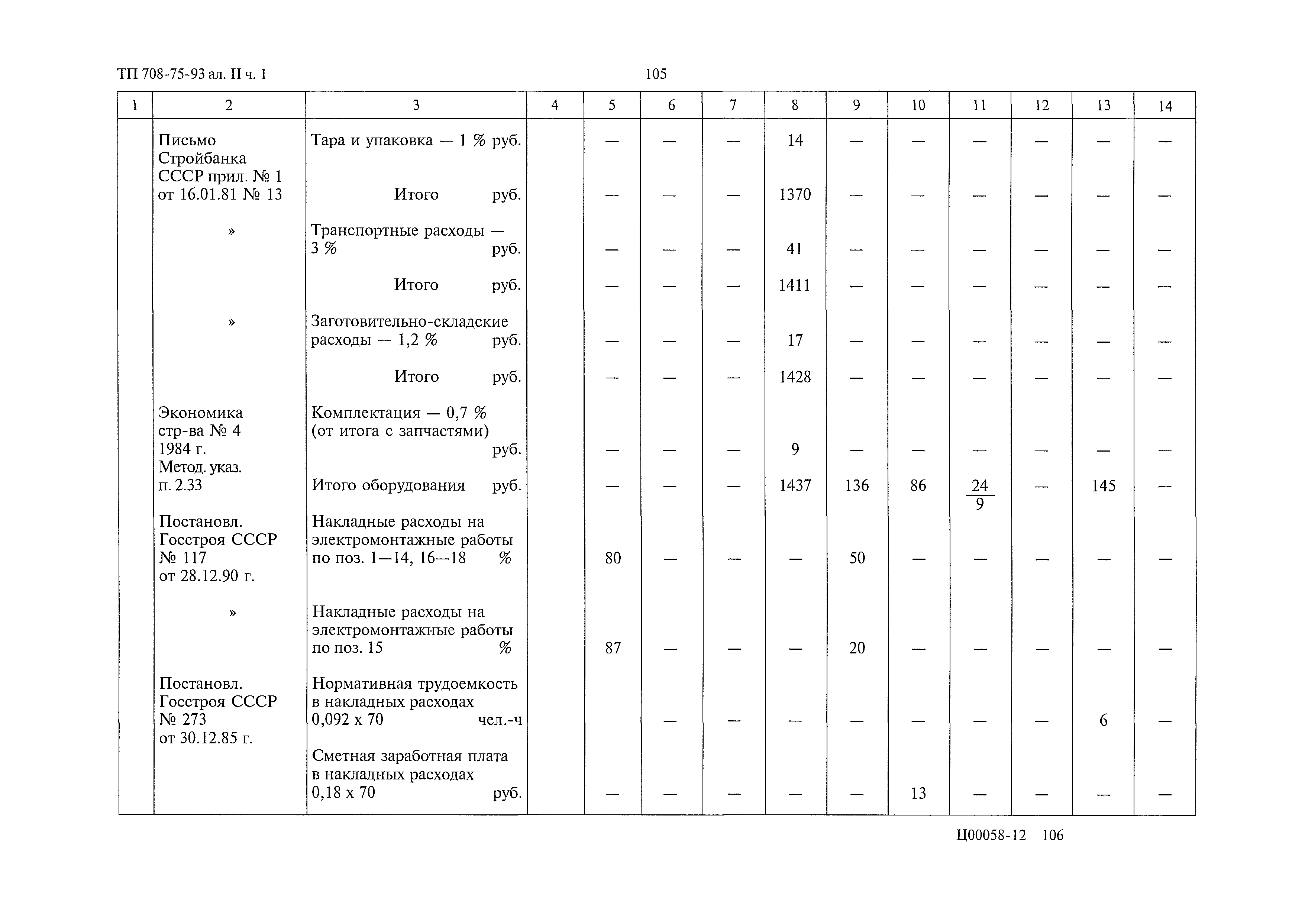 Типовой проект 708-75.93