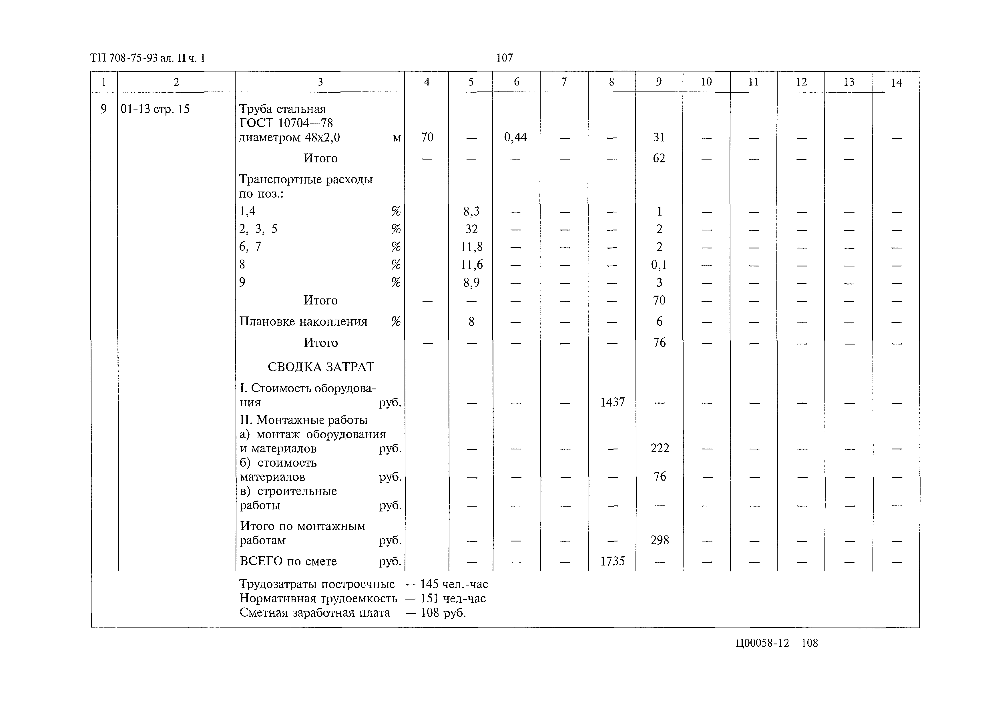 Типовой проект 708-75.93