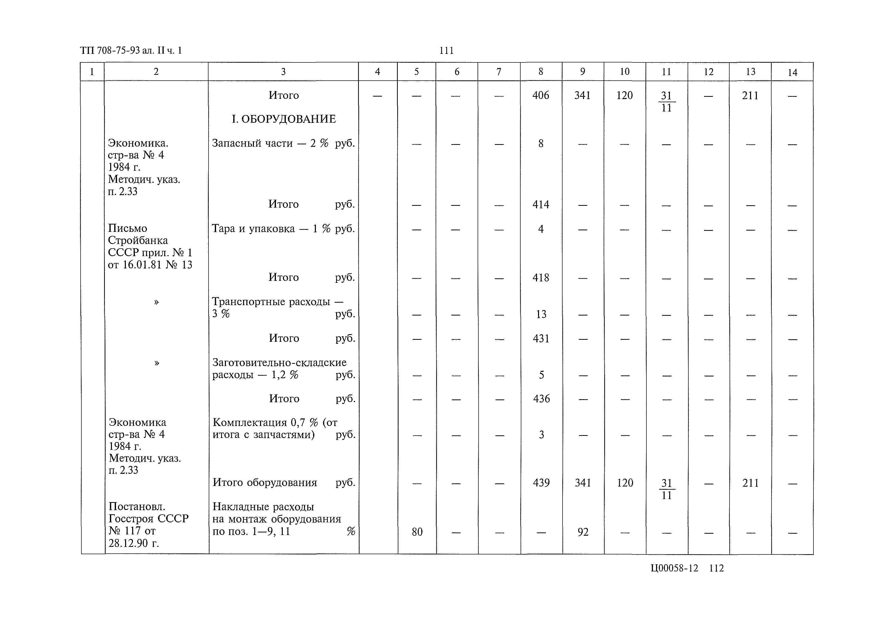 Типовой проект 708-75.93