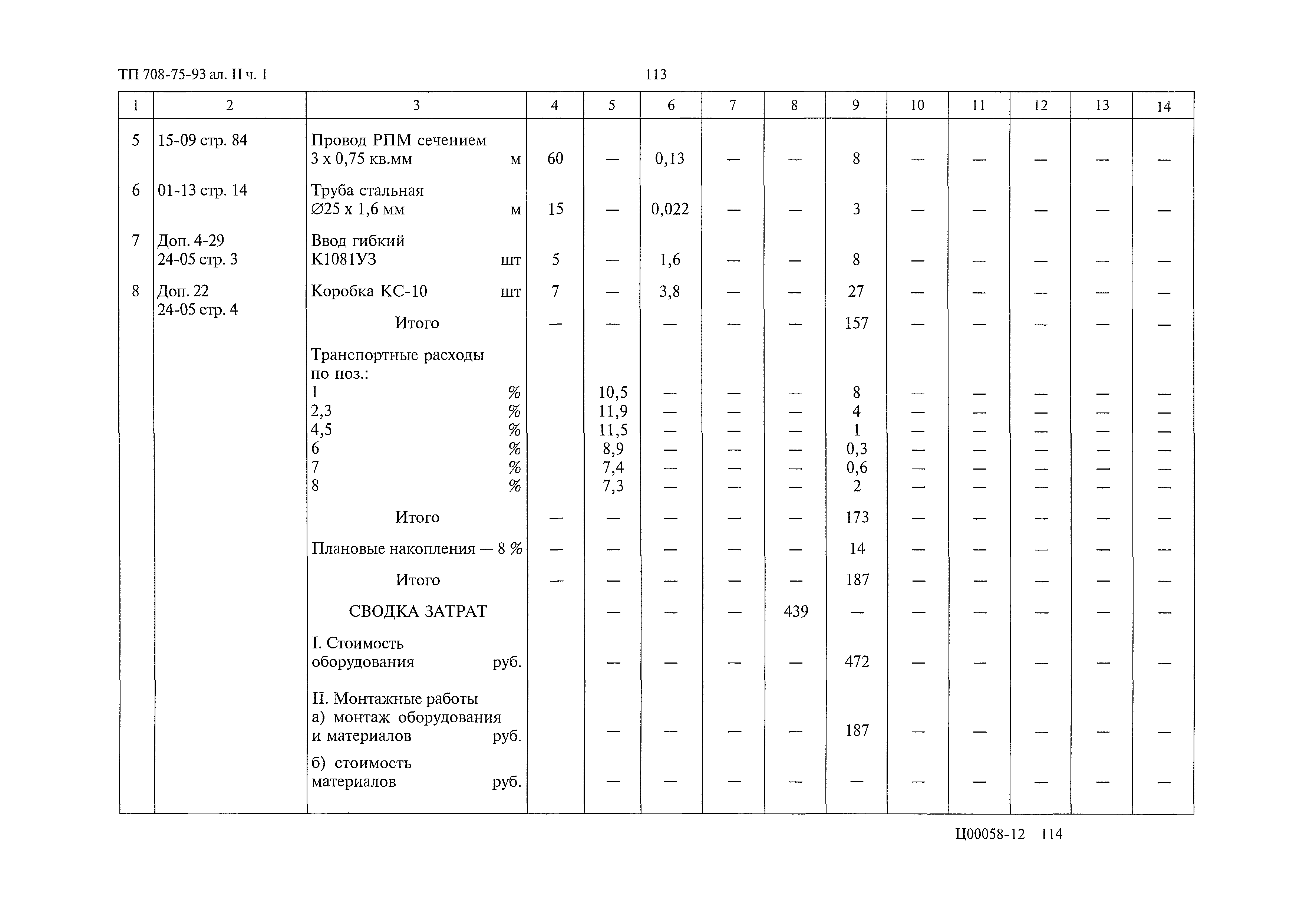 Типовой проект 708-75.93