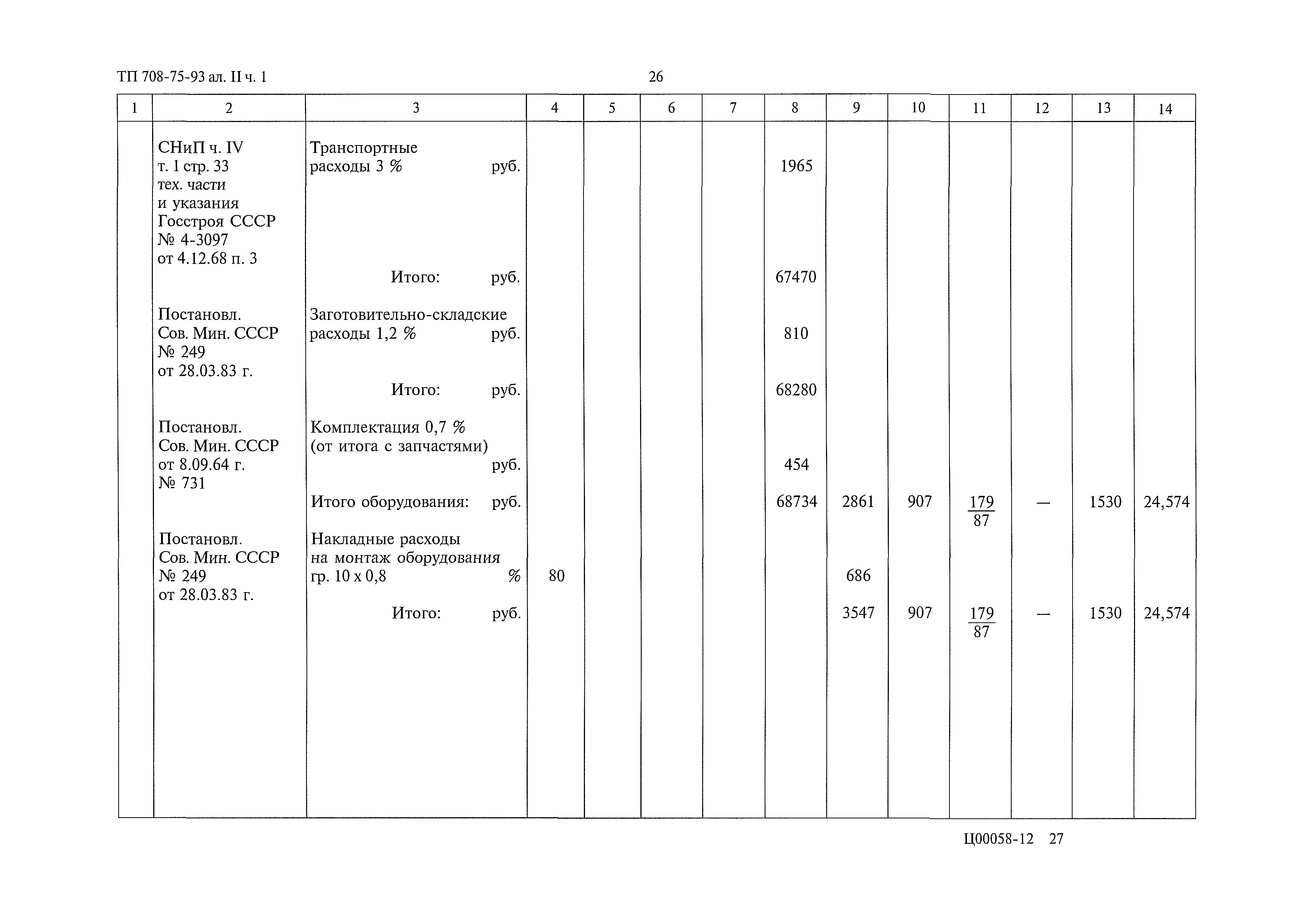 Типовой проект 708-75.93