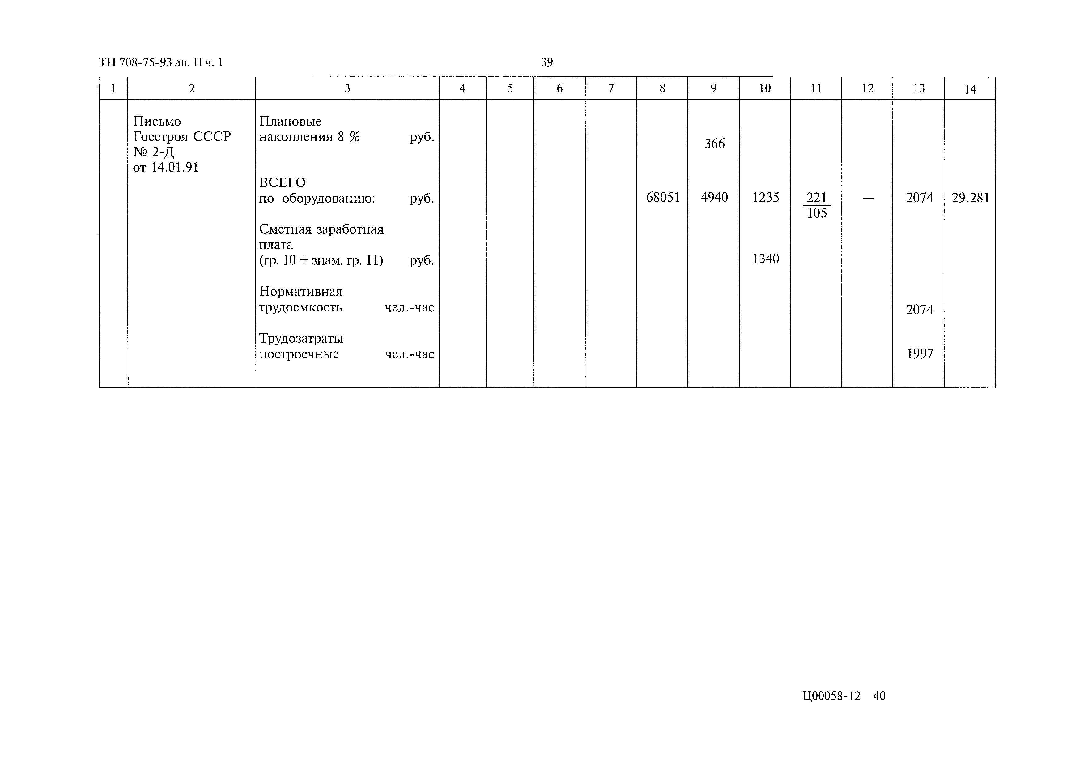 Типовой проект 708-75.93