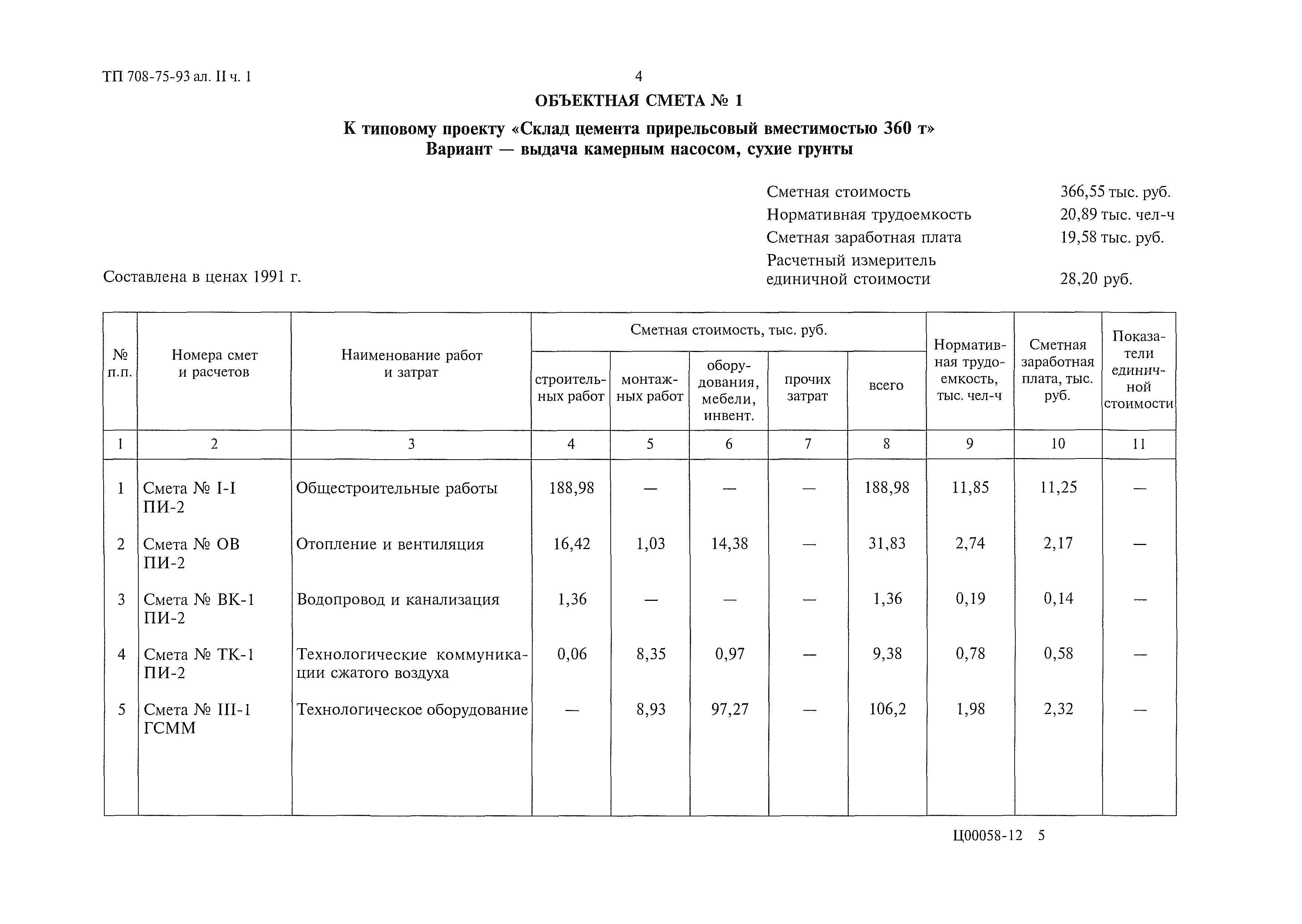 Типовой проект 708-75.93