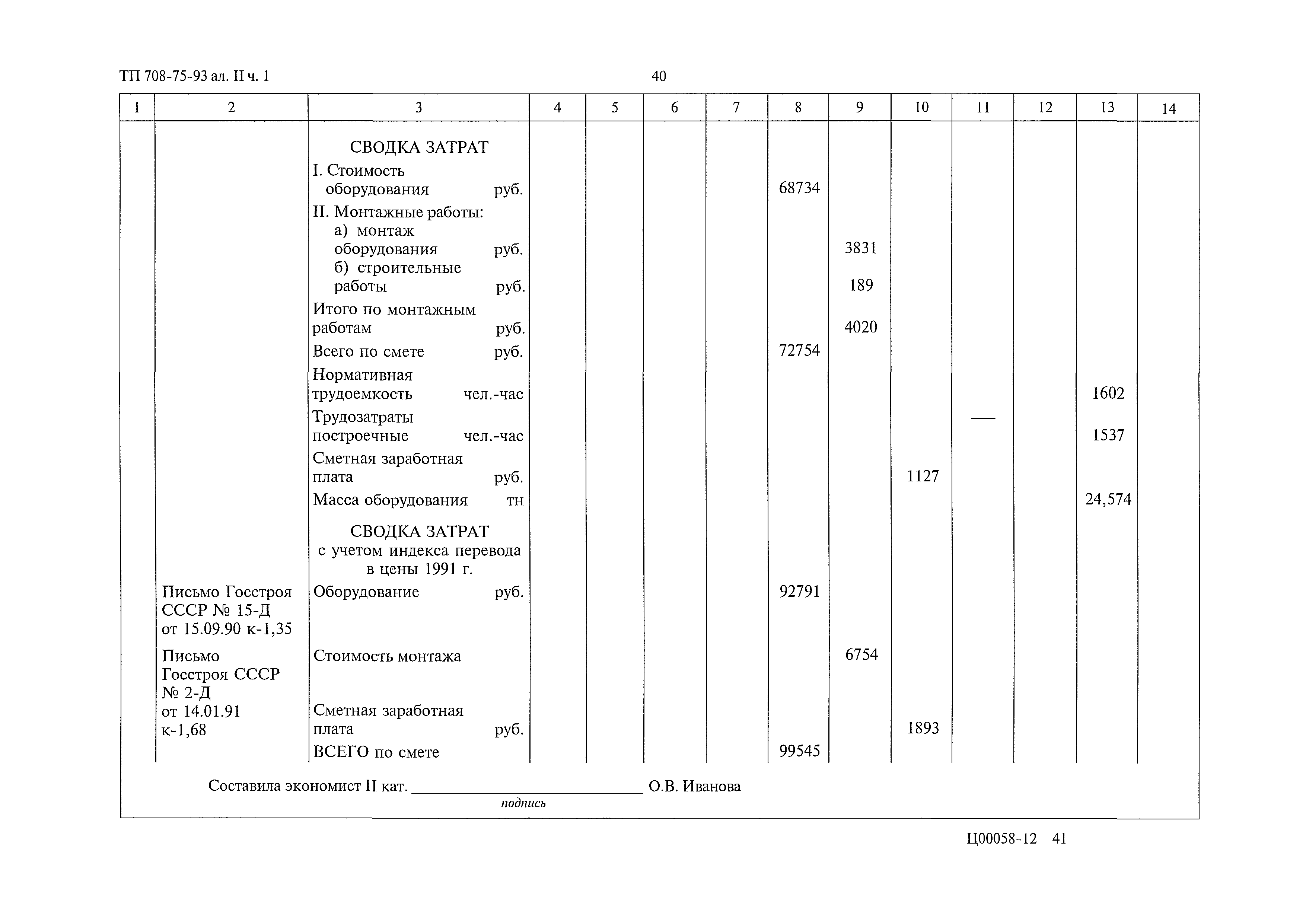 Типовой проект 708-75.93