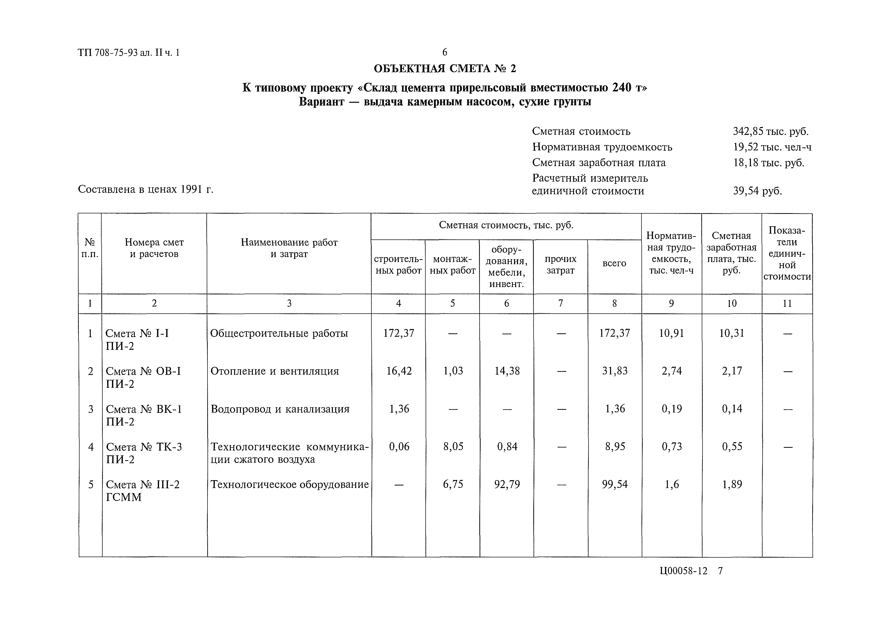 Типовой проект 708-75.93