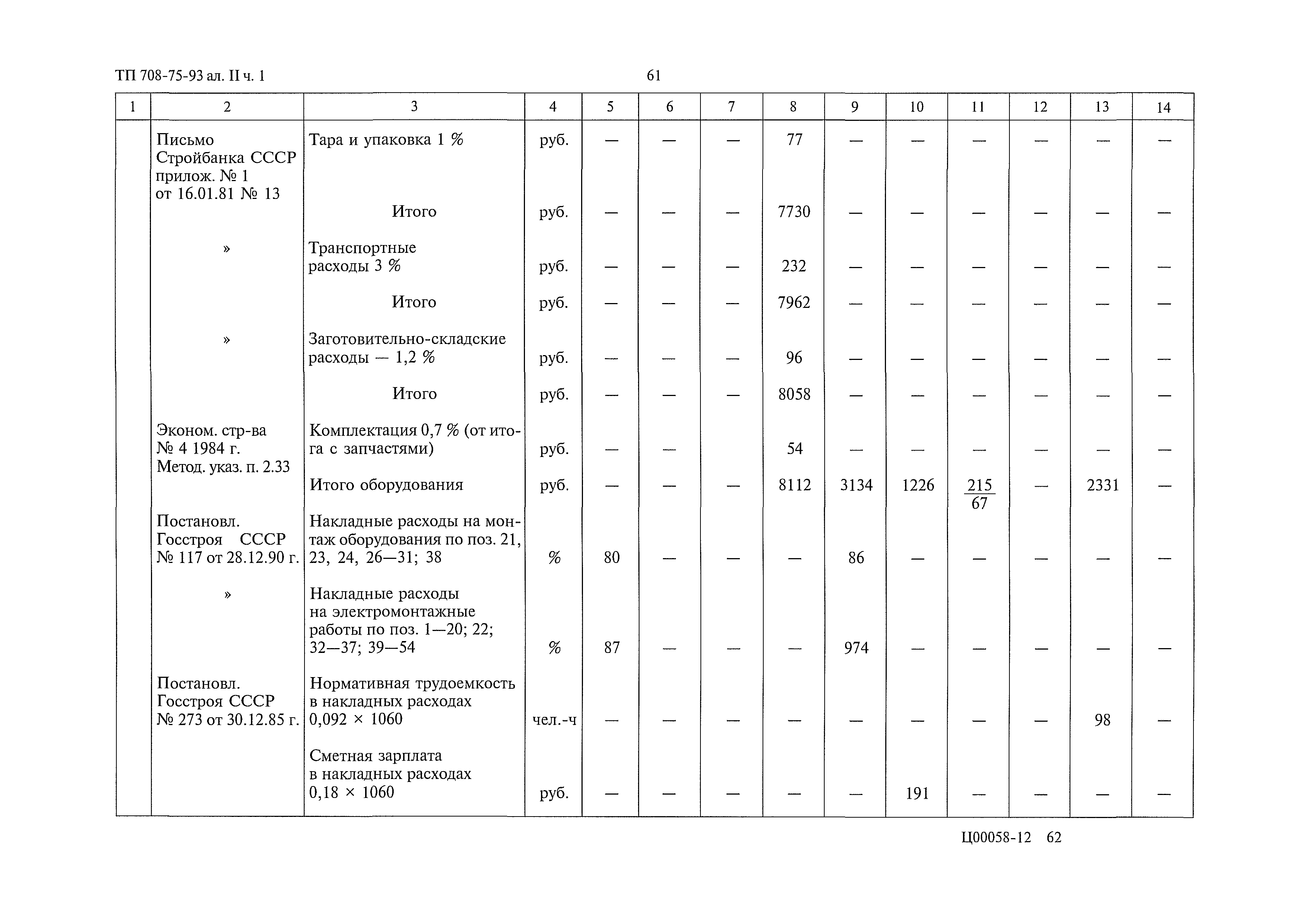 Типовой проект 708-75.93