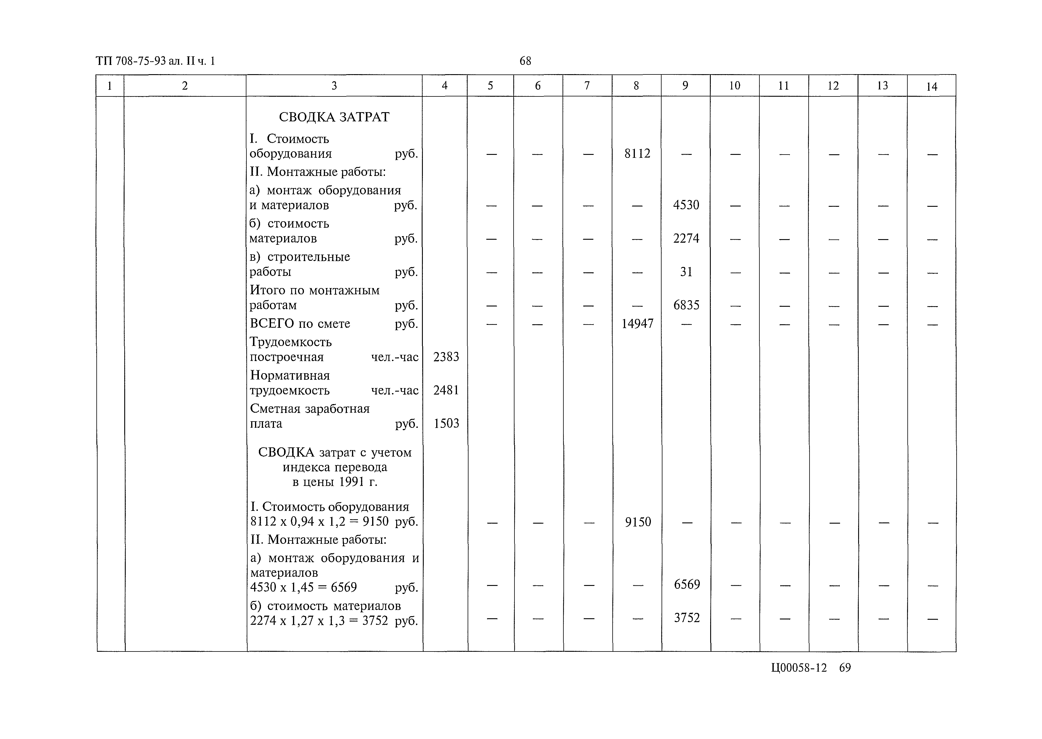 Типовой проект 708-75.93