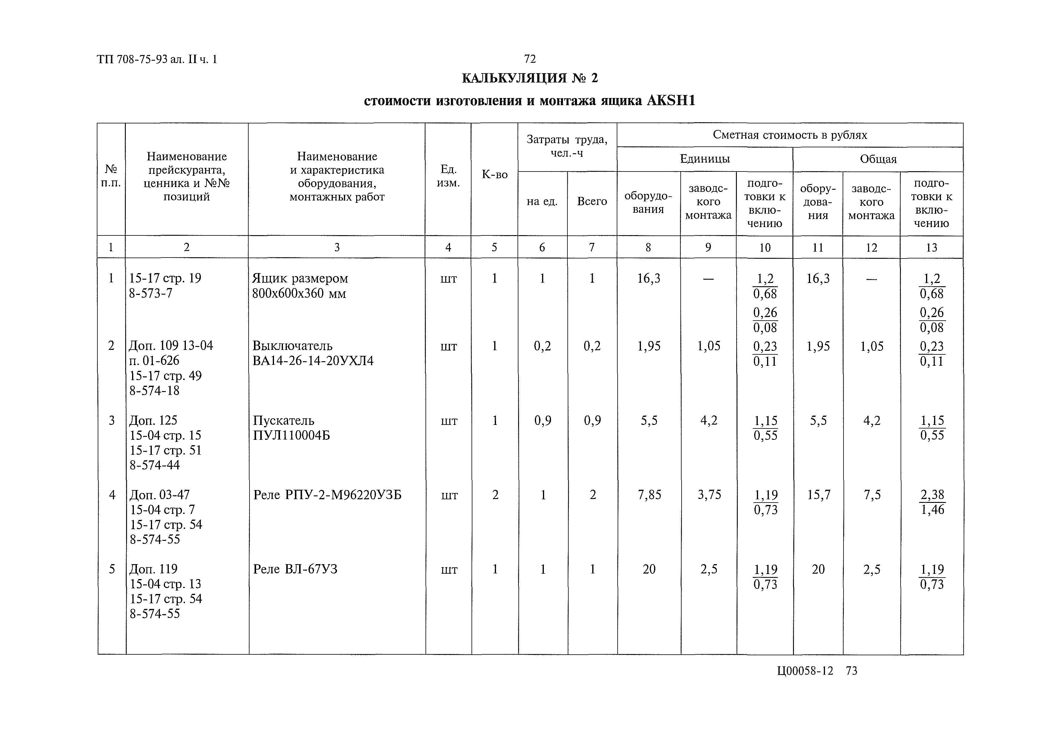 Типовой проект 708-75.93