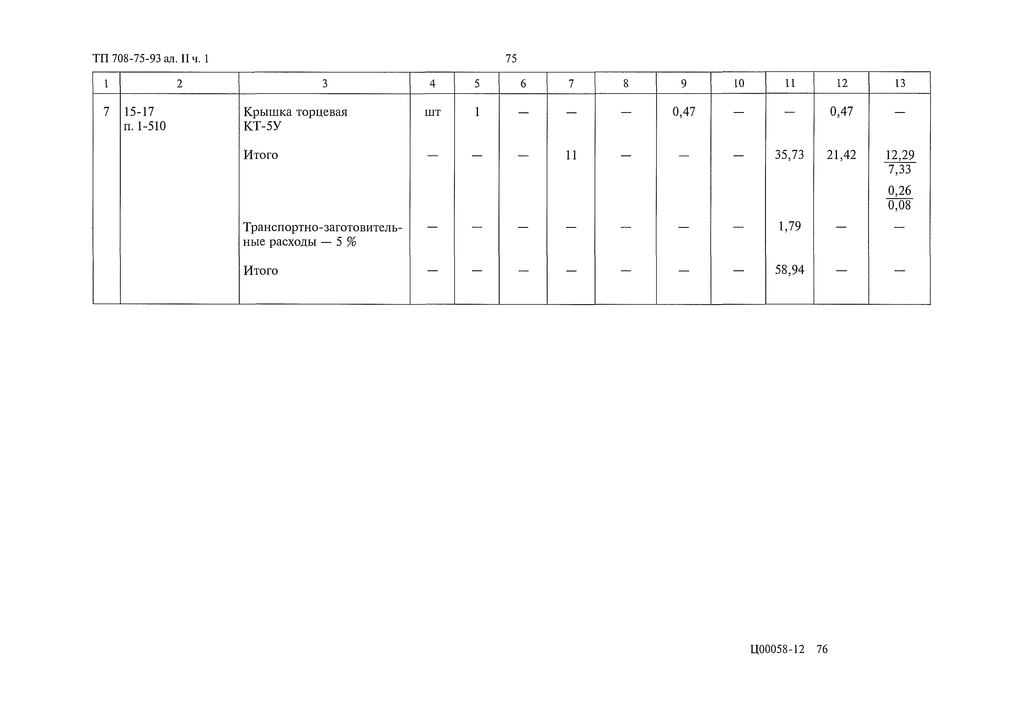 Типовой проект 708-75.93