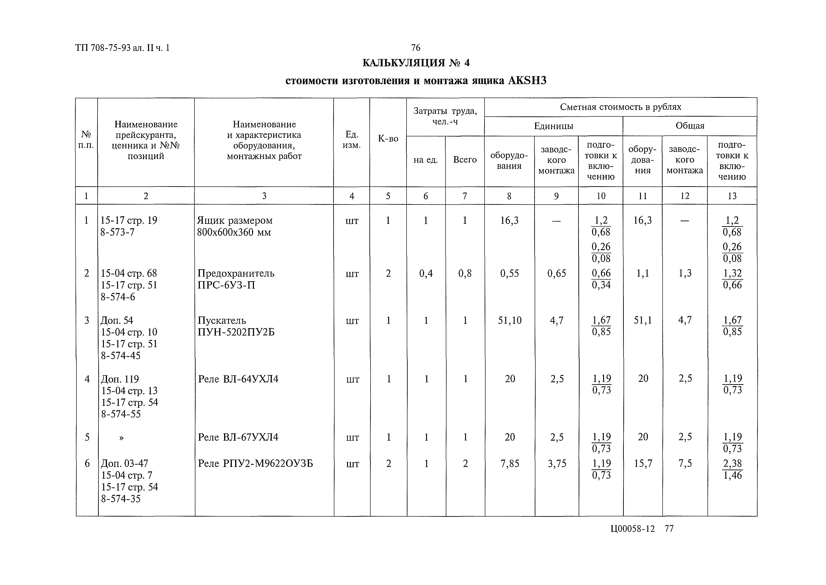 Типовой проект 708-75.93