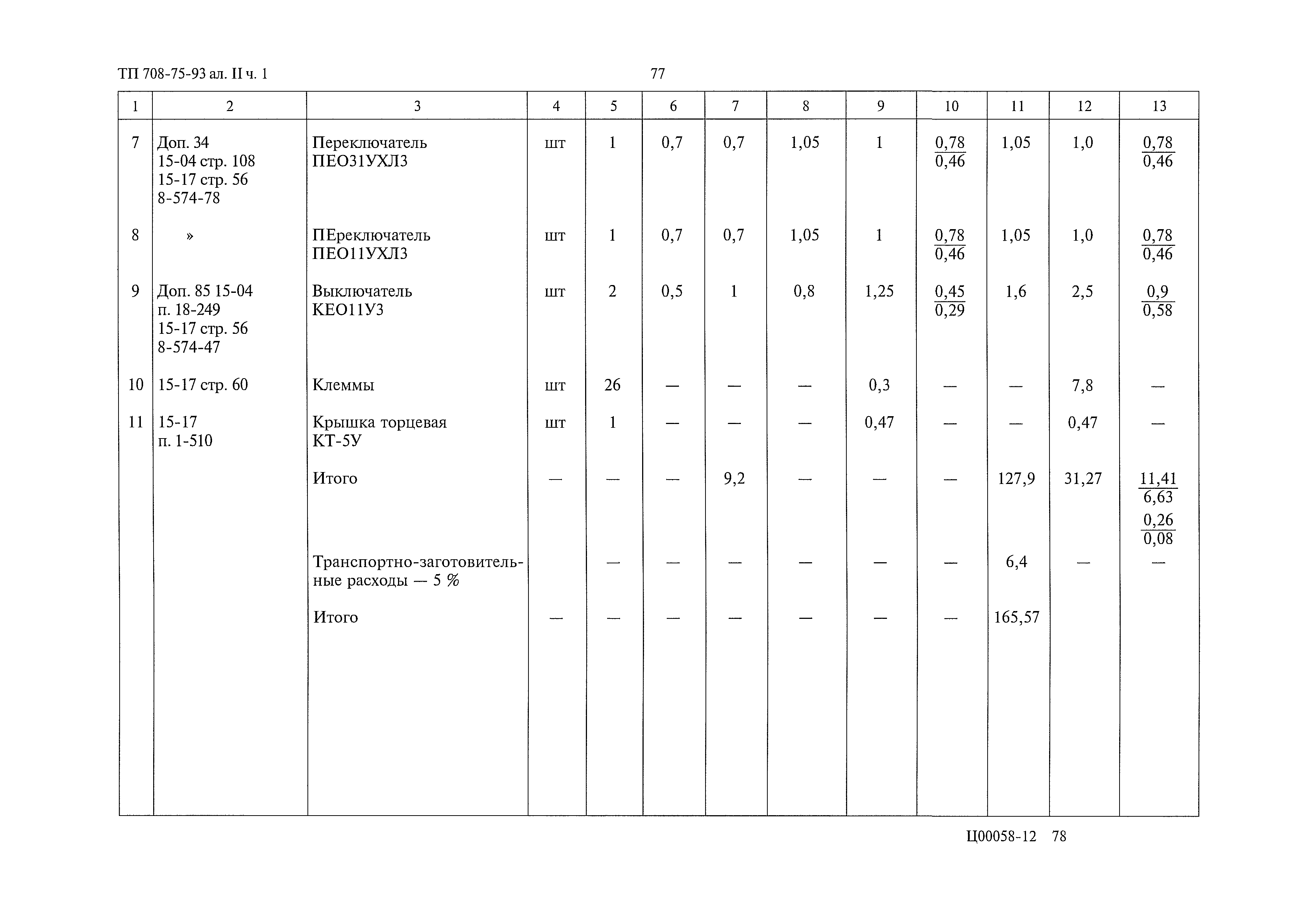 Типовой проект 708-75.93