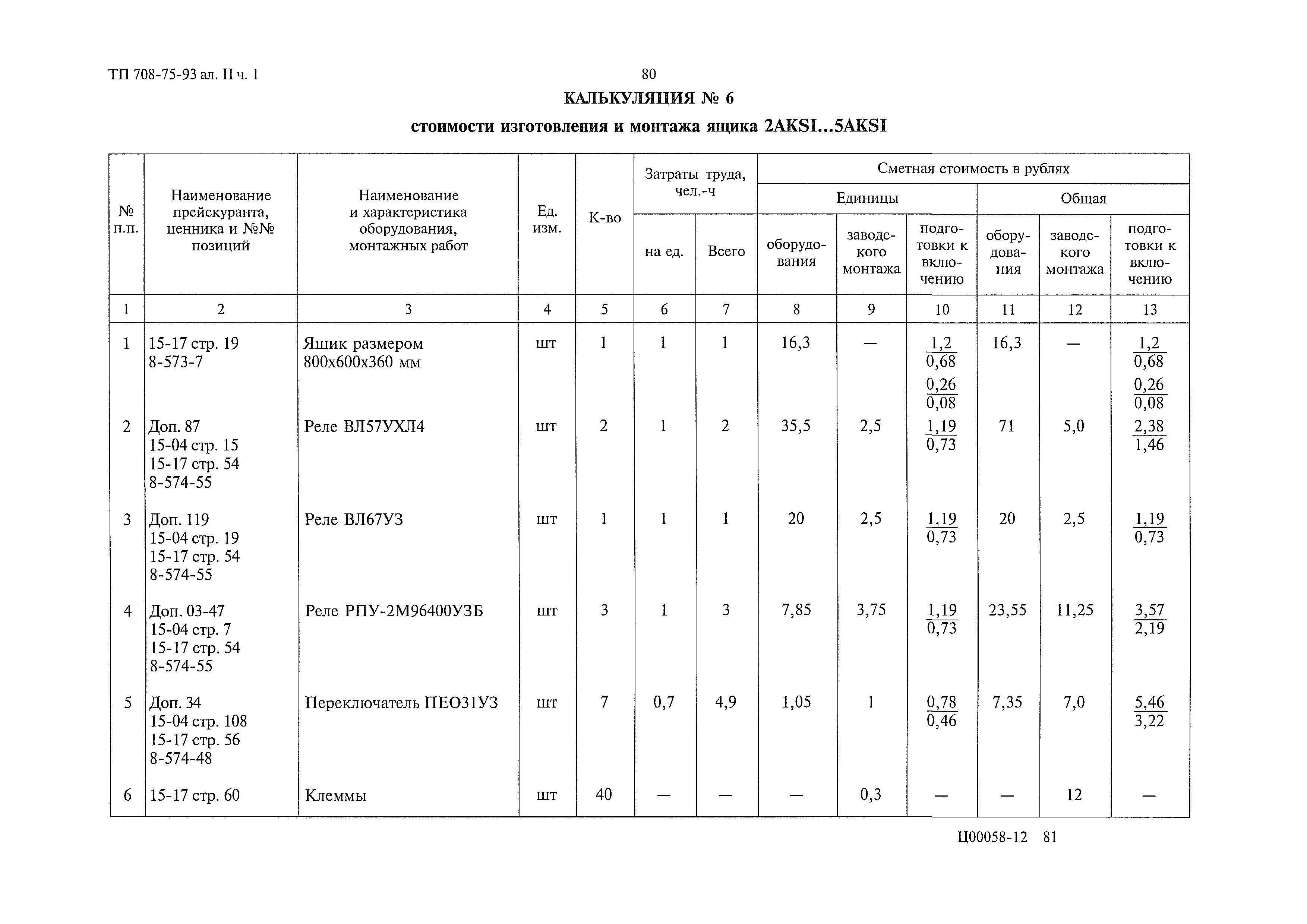 Типовой проект 708-75.93