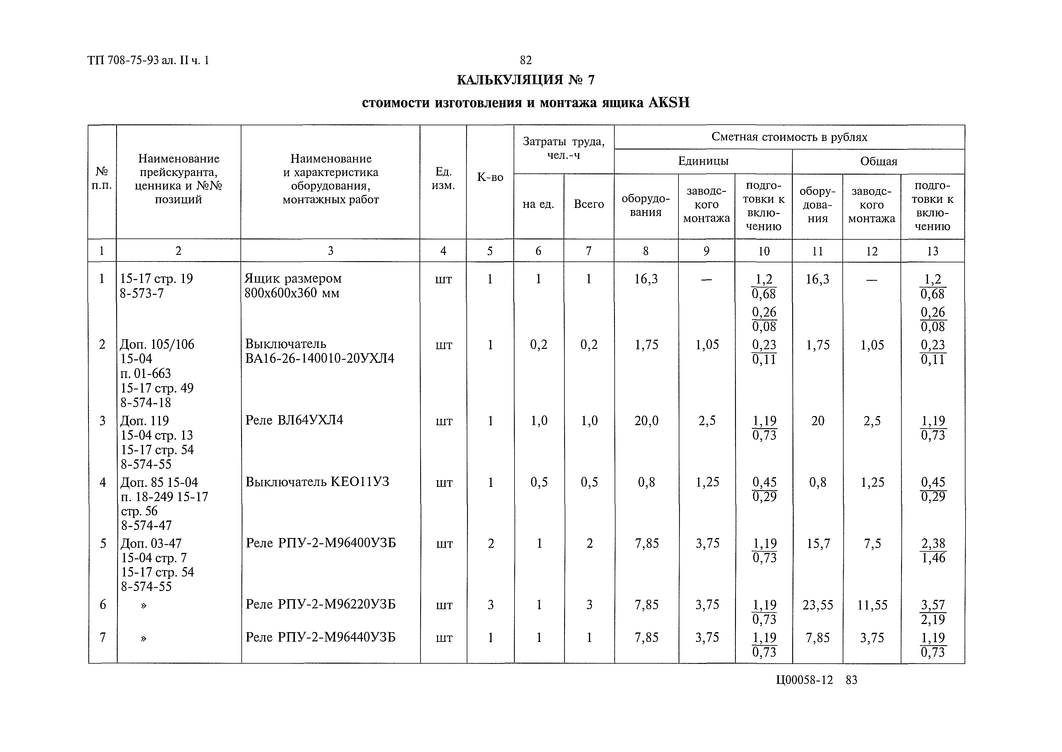 Типовой проект 708-75.93