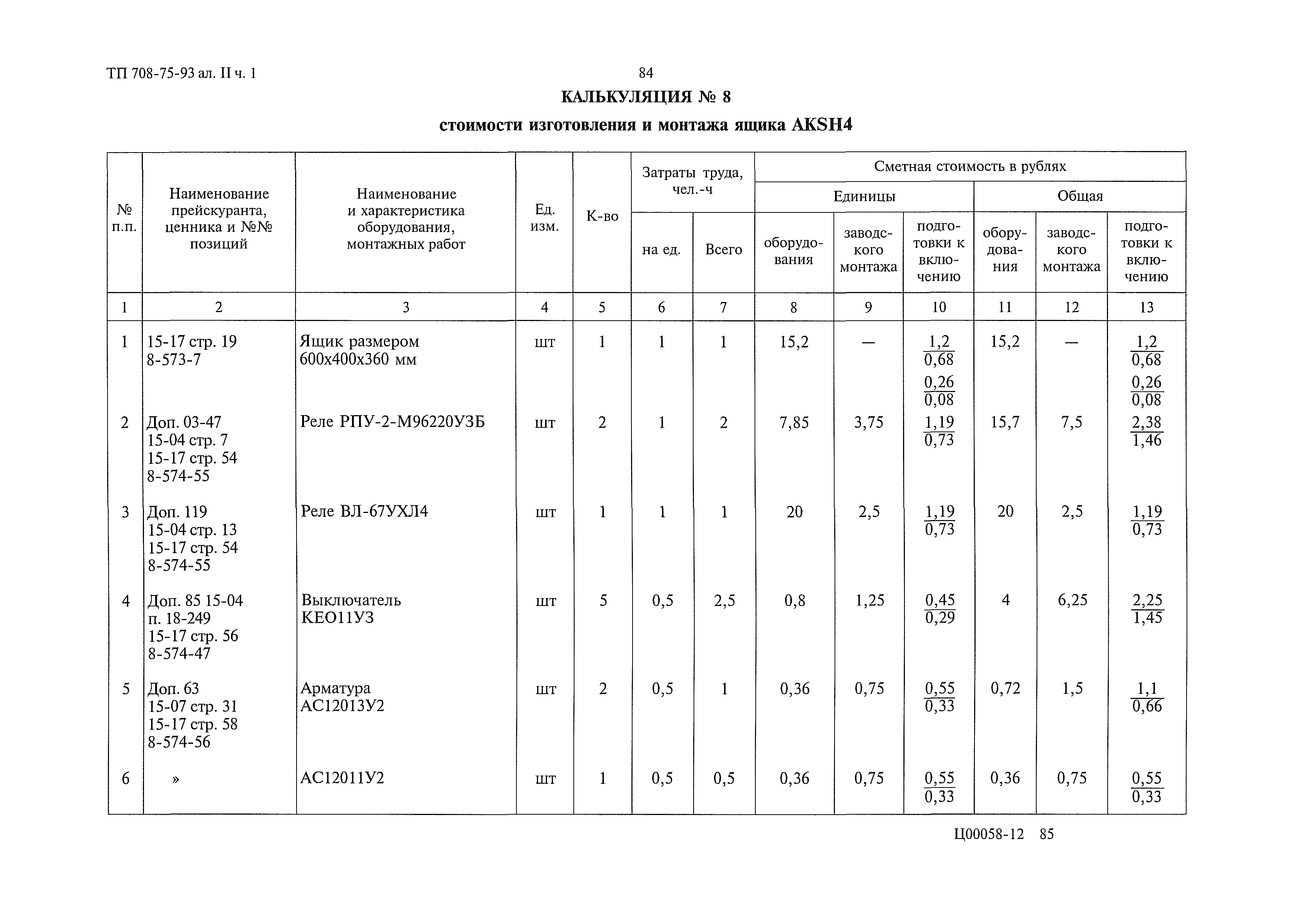 Типовой проект 708-75.93