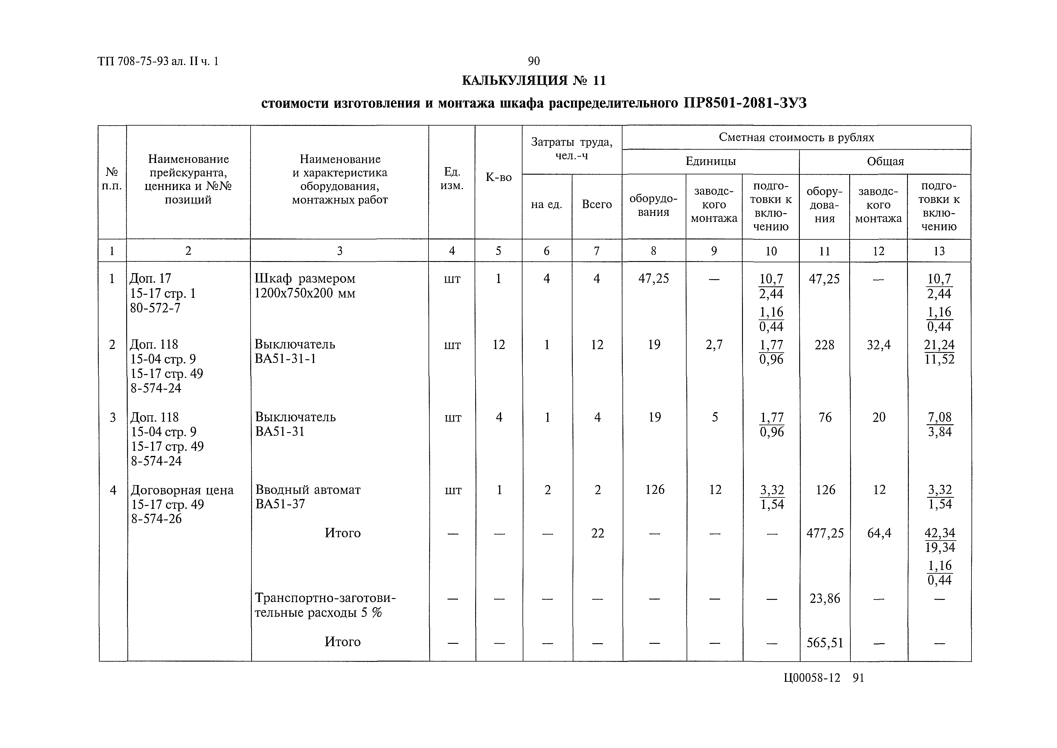 Типовой проект 708-75.93