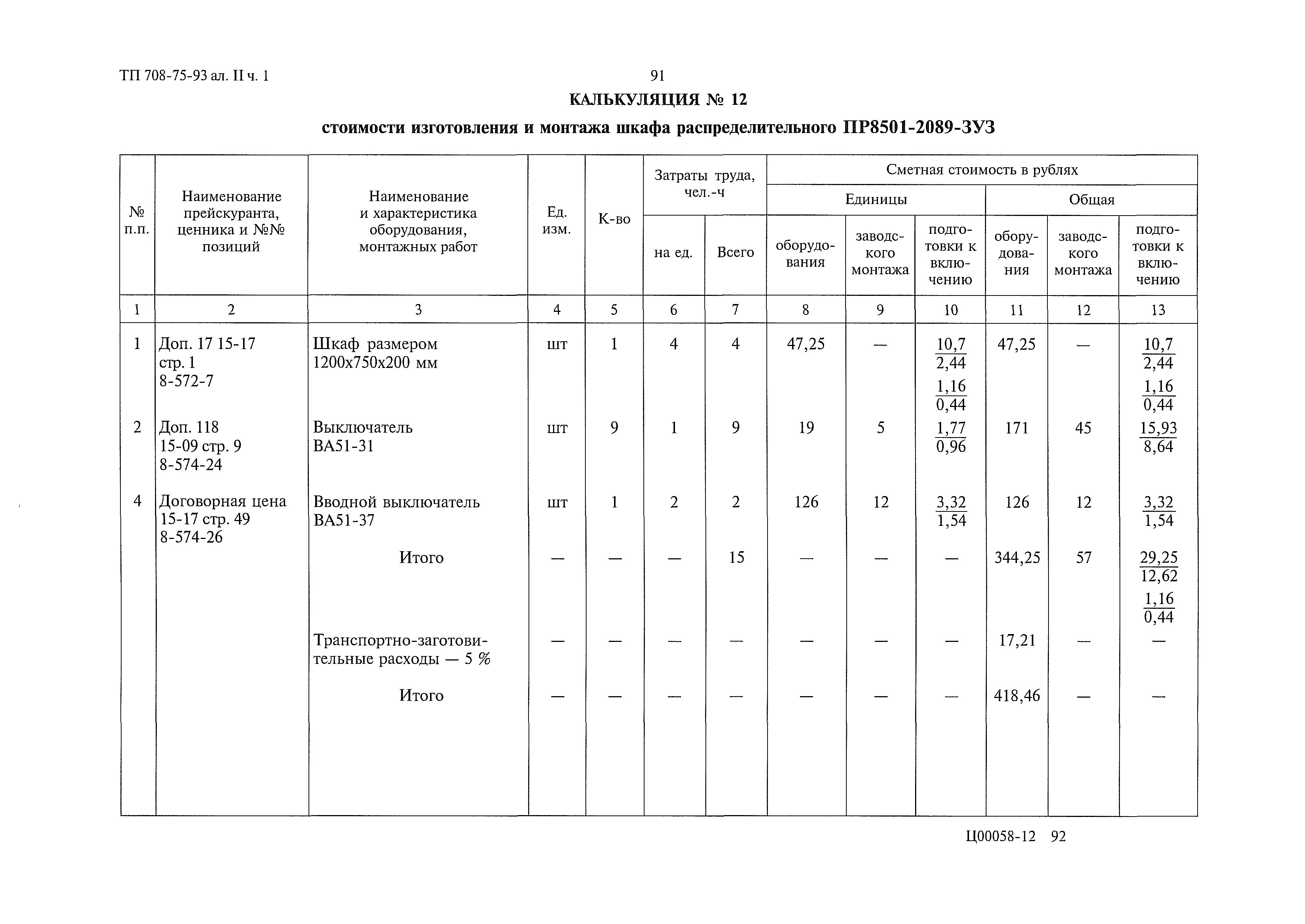 Типовой проект 708-75.93