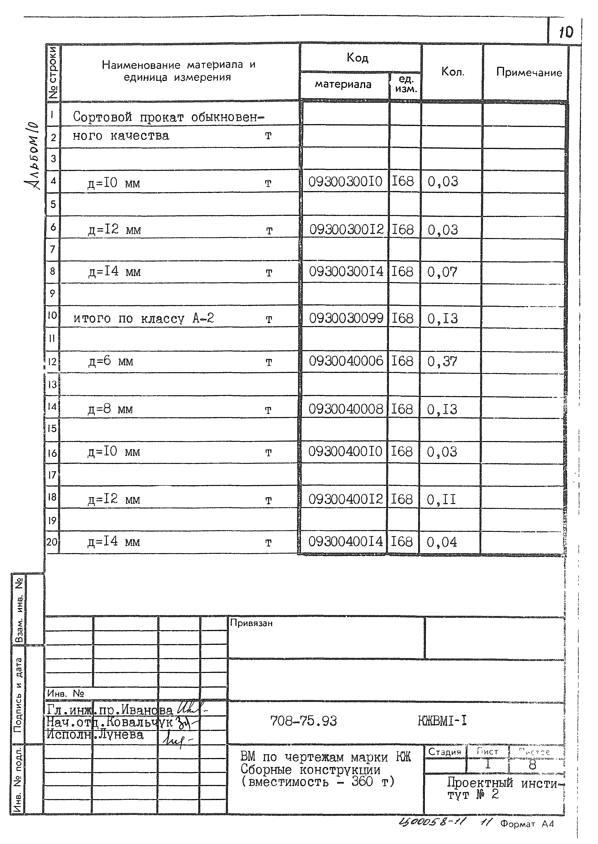 Типовой проект 708-75.93