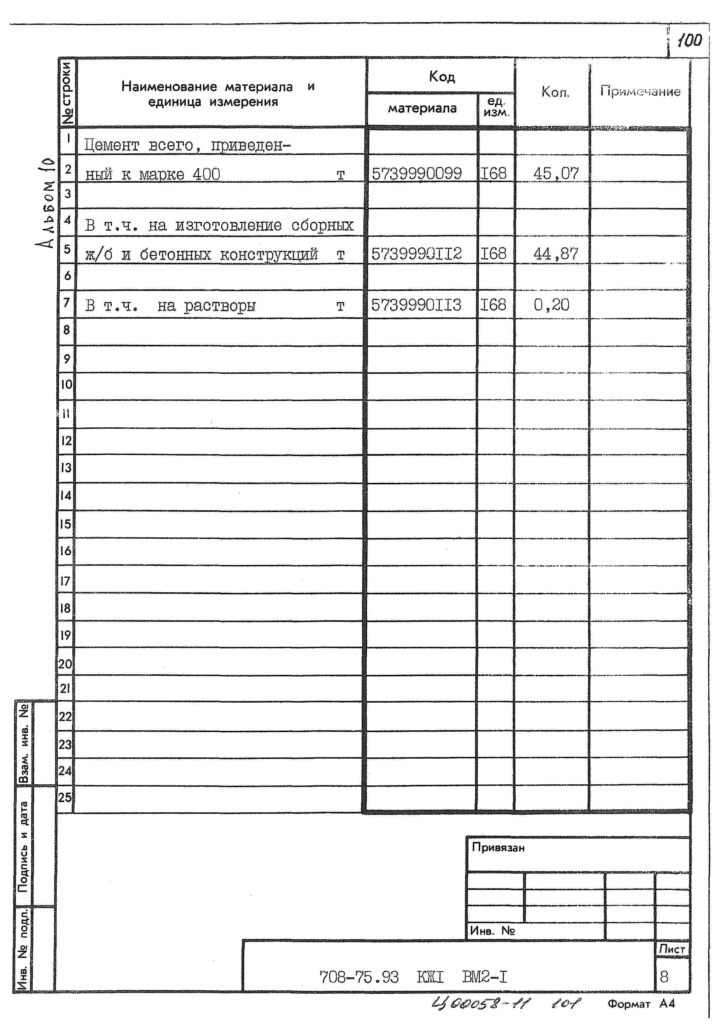 Типовой проект 708-75.93