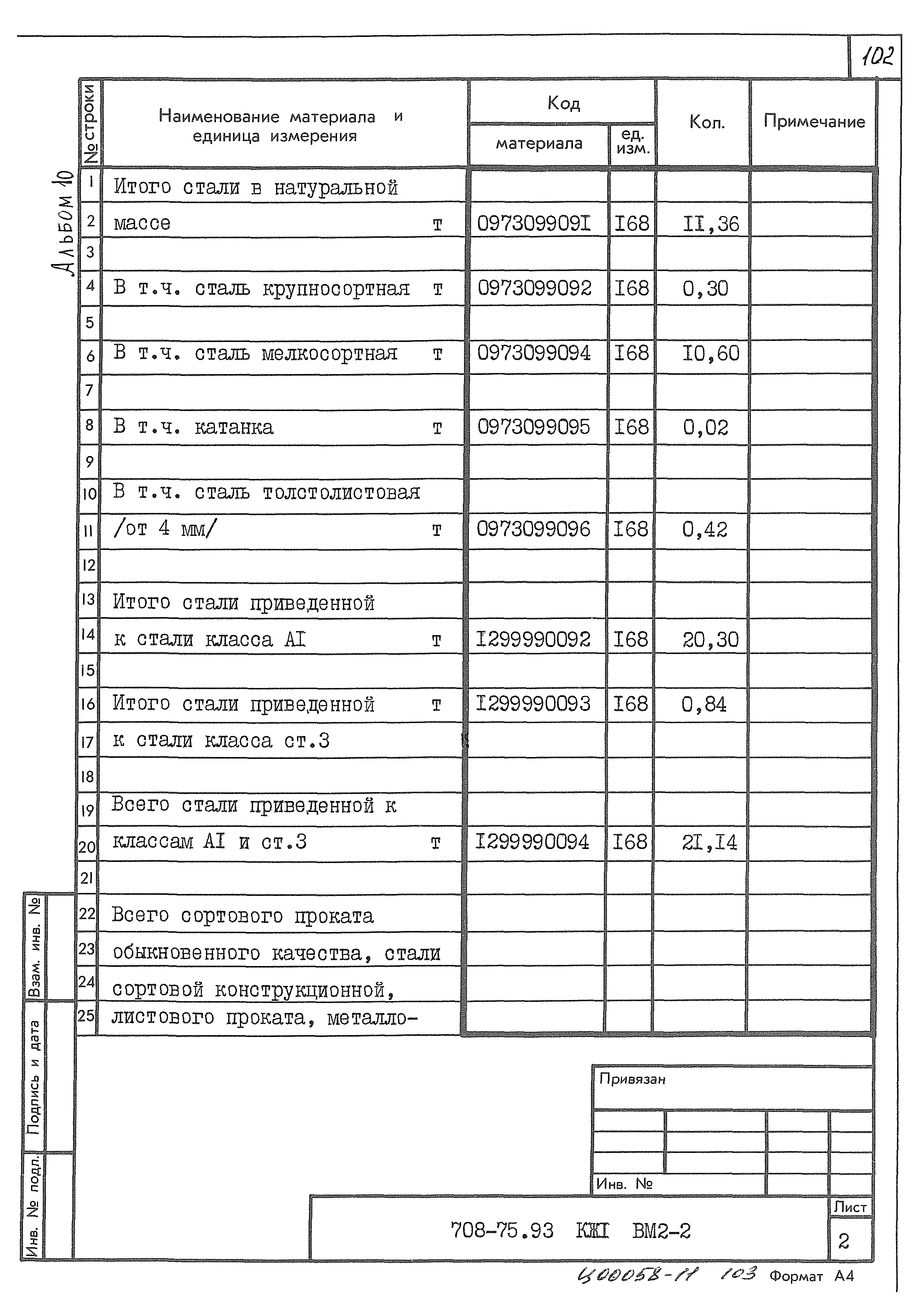 Типовой проект 708-75.93