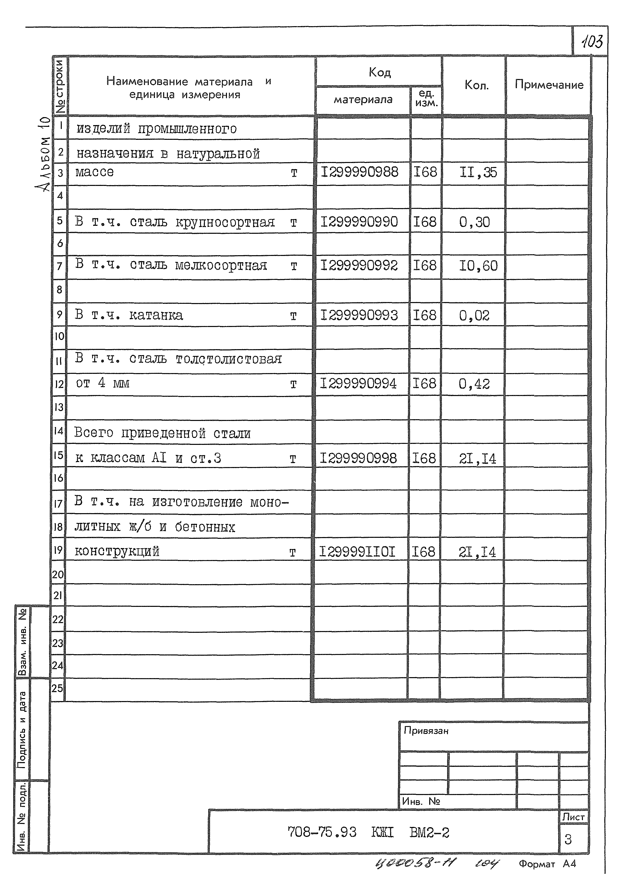 Типовой проект 708-75.93