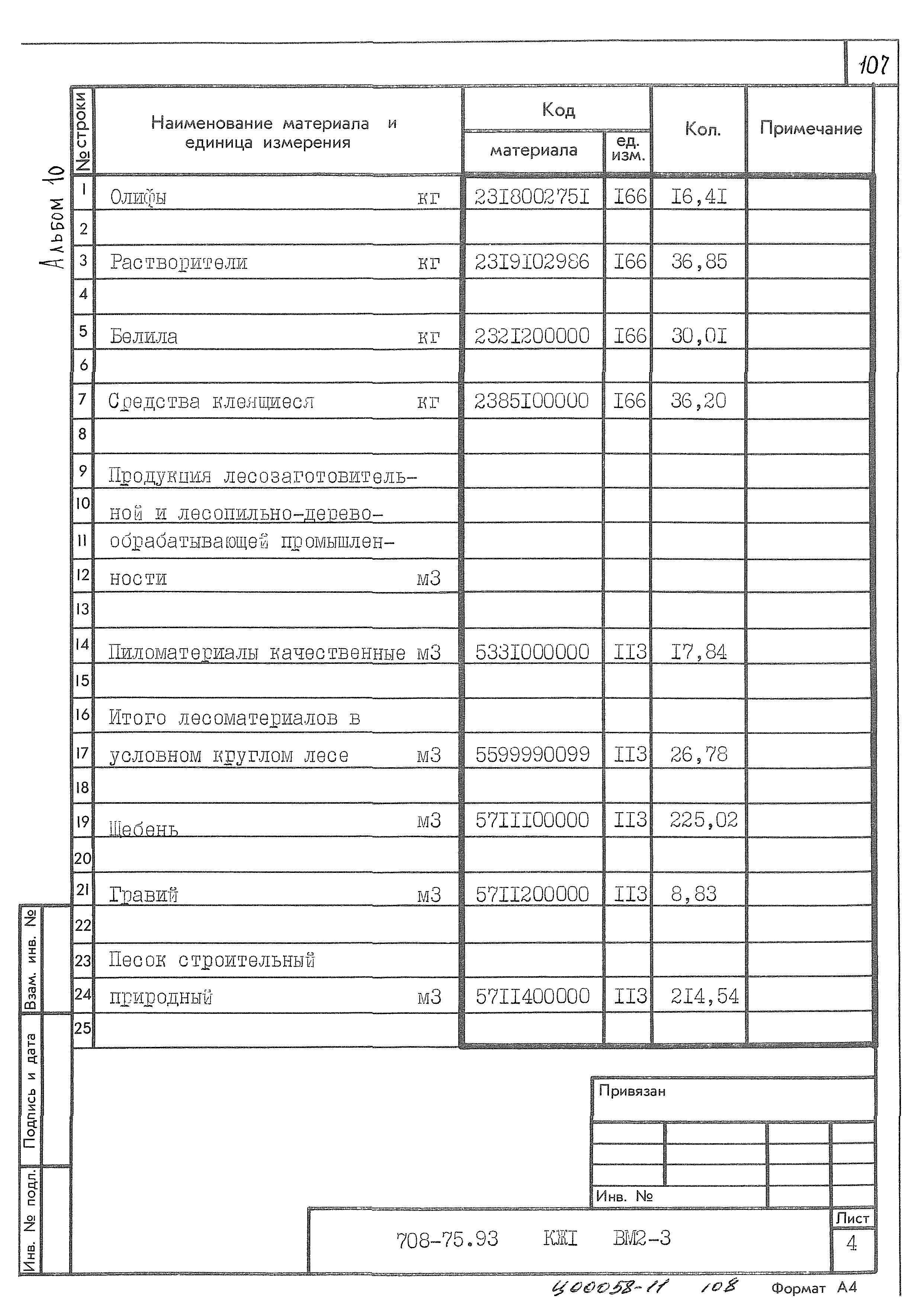 Типовой проект 708-75.93