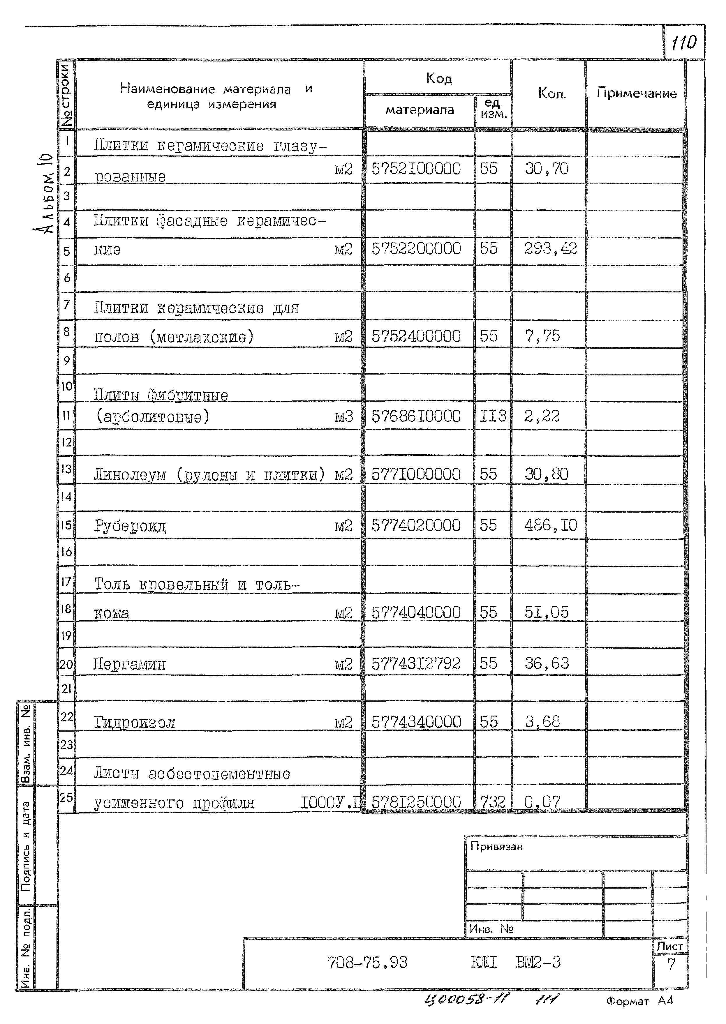 Типовой проект 708-75.93