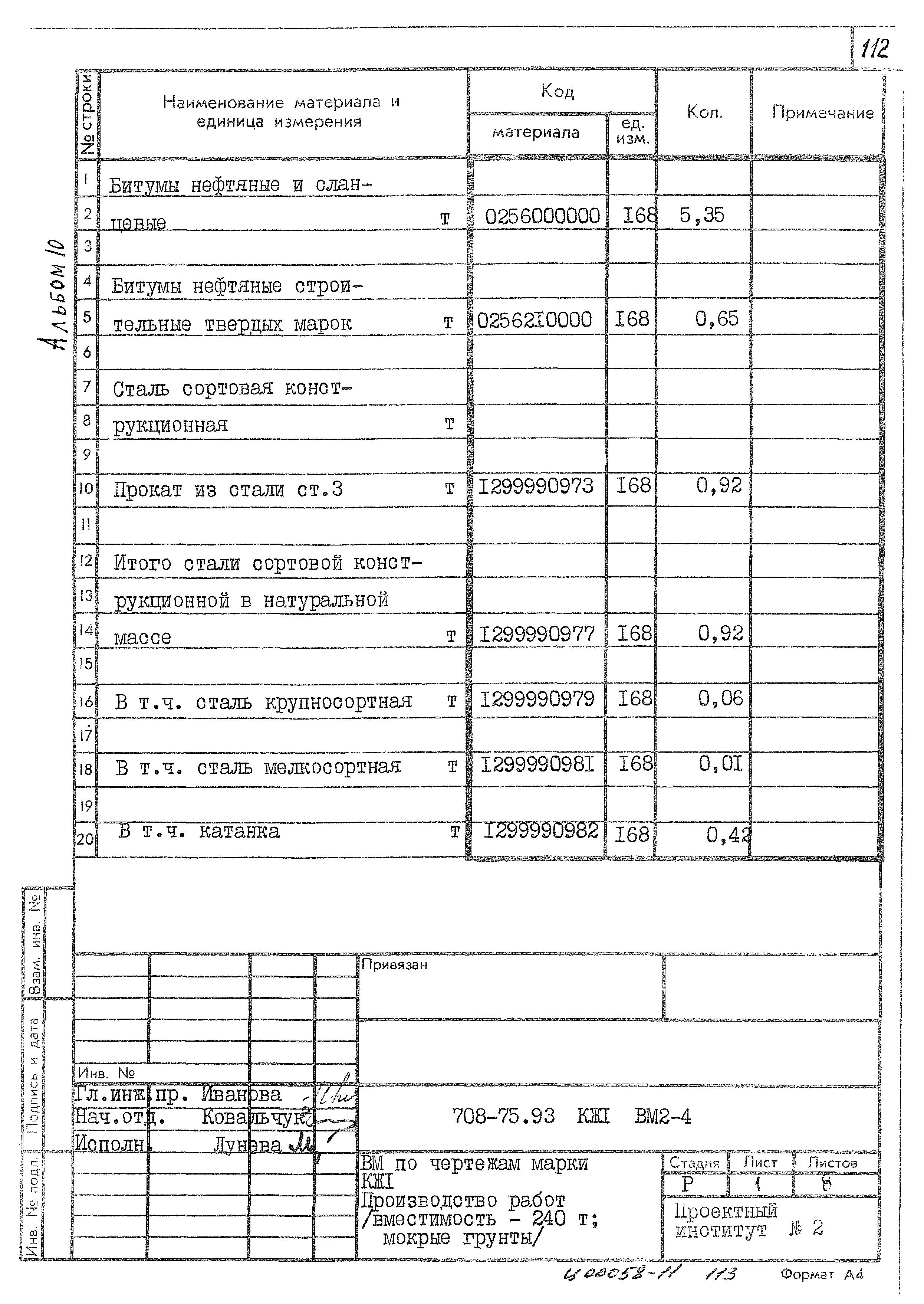 Типовой проект 708-75.93