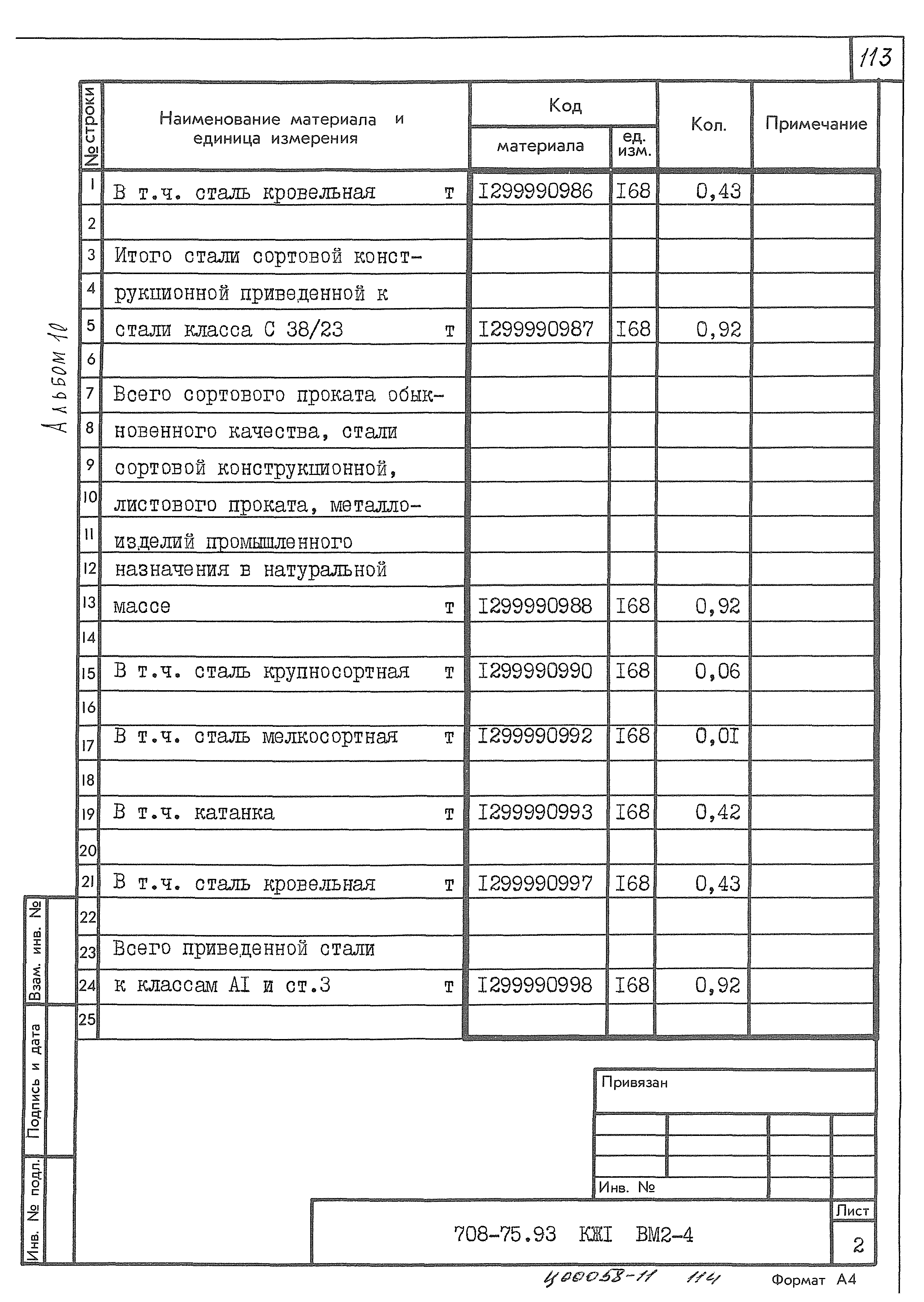 Типовой проект 708-75.93