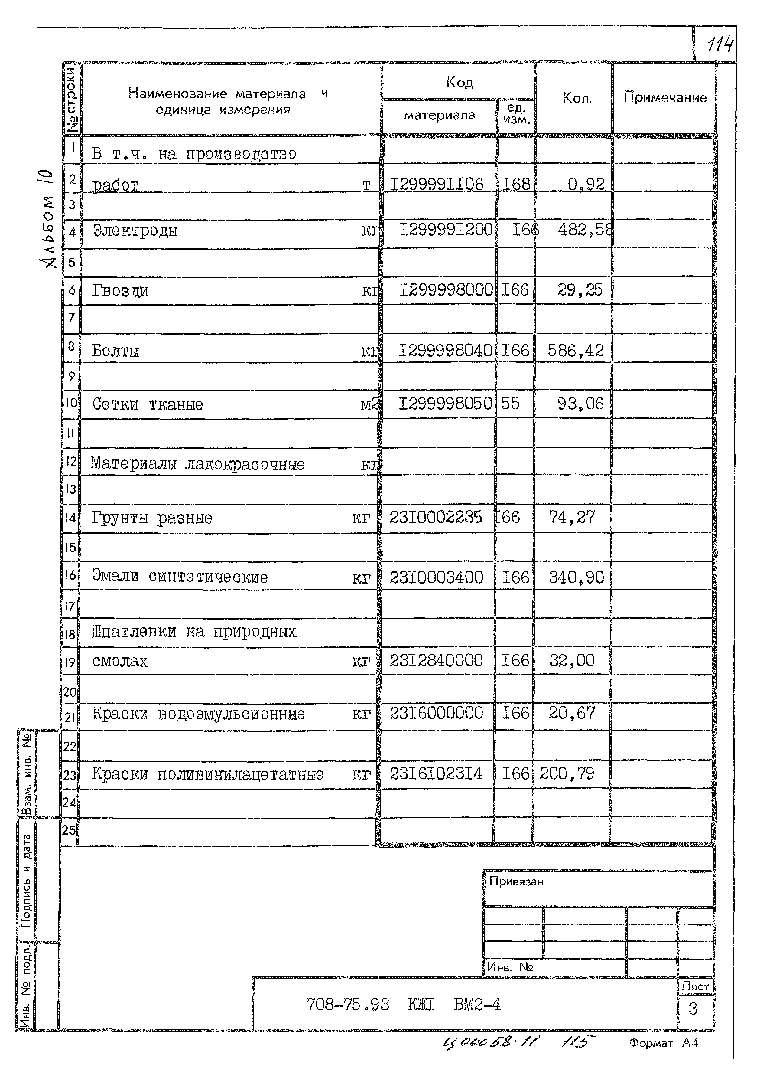 Типовой проект 708-75.93