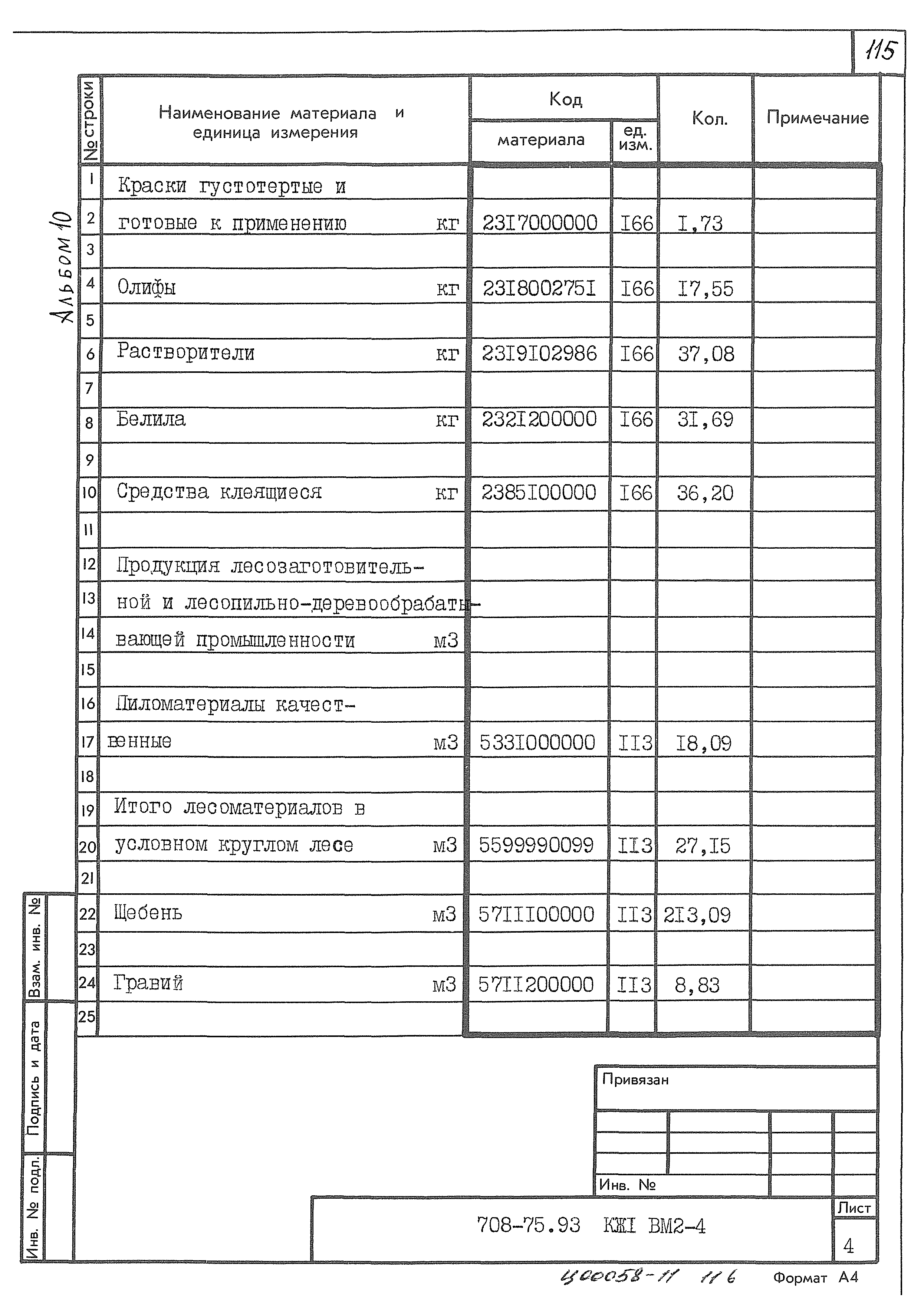 Типовой проект 708-75.93