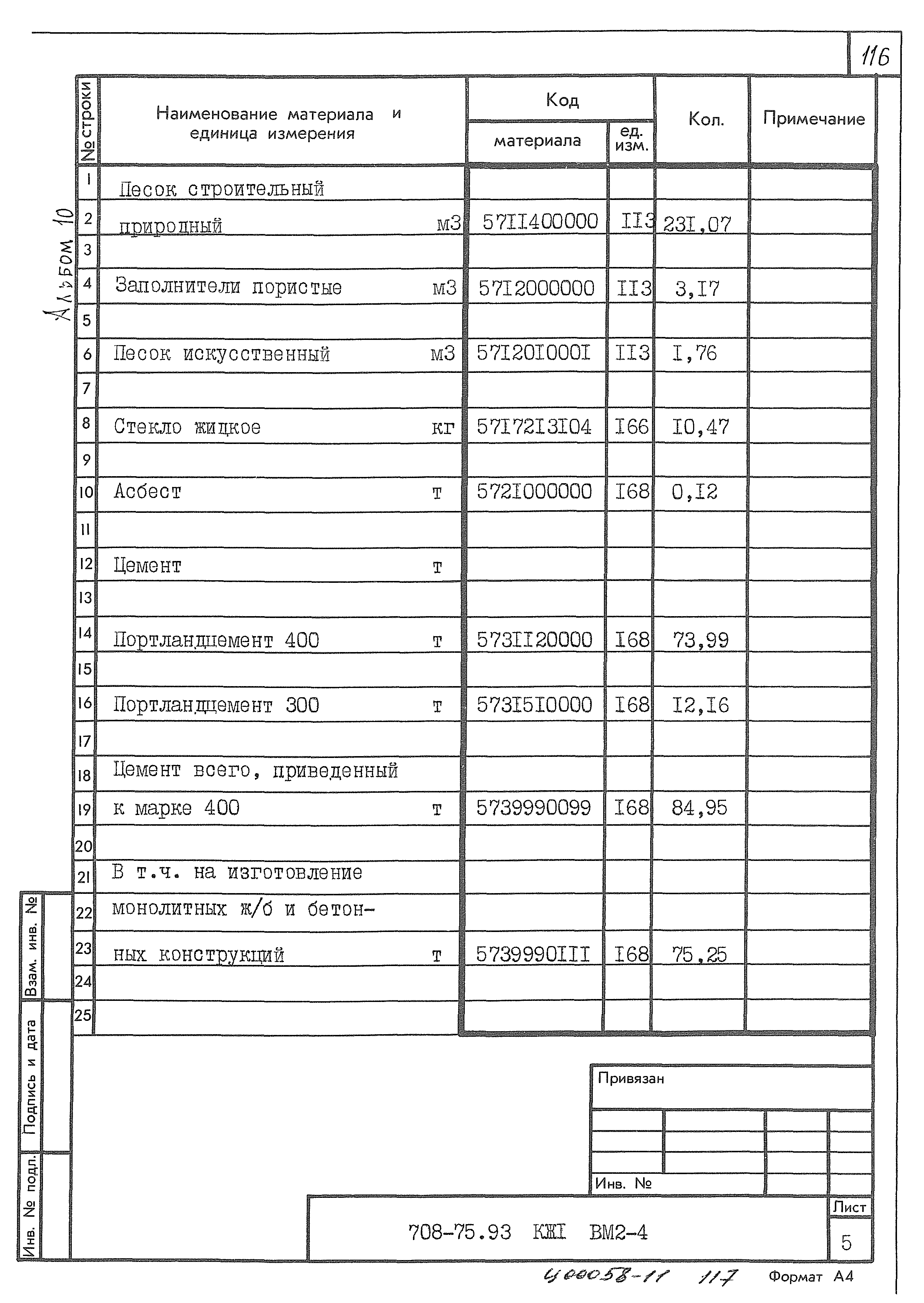 Типовой проект 708-75.93