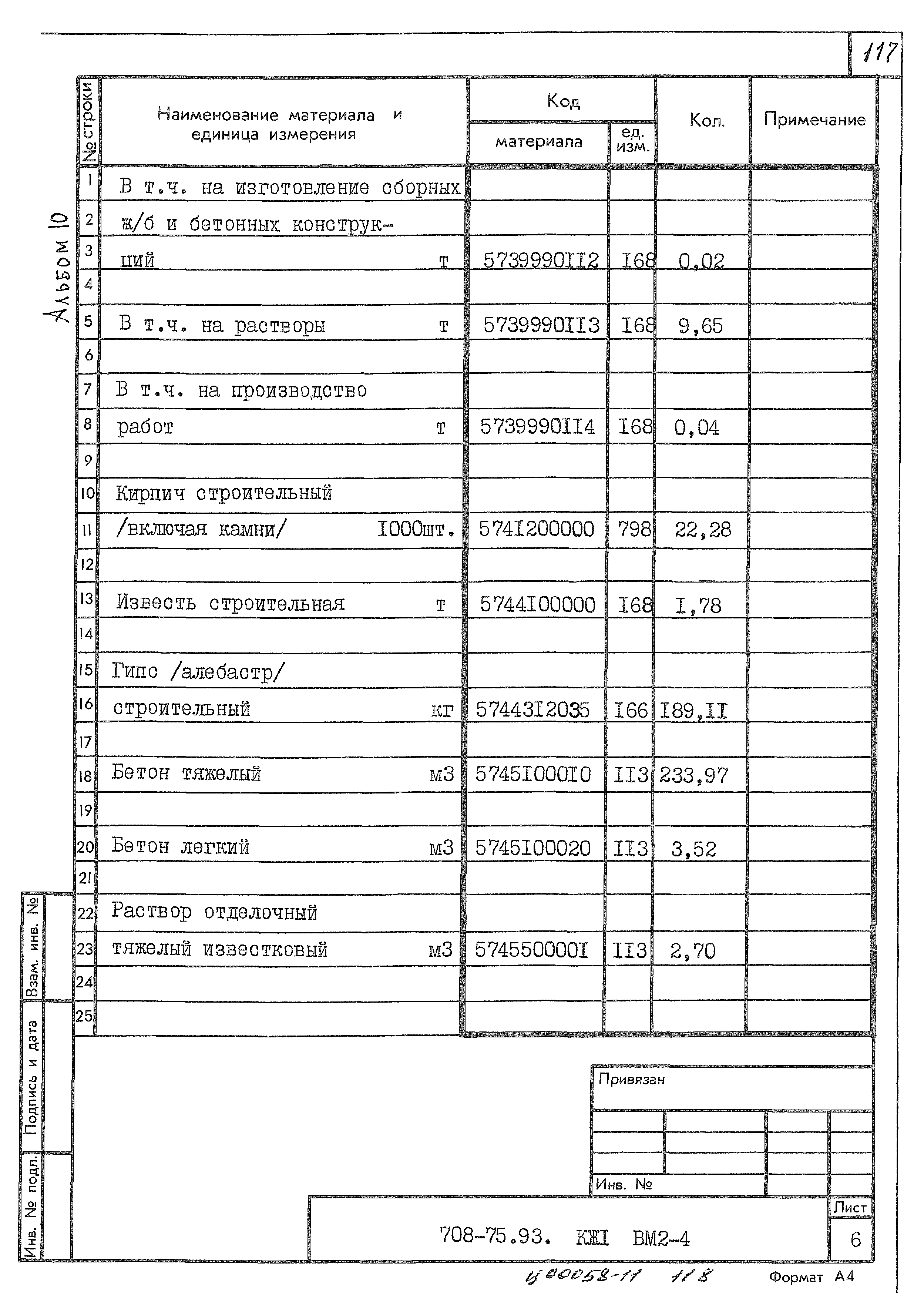 Типовой проект 708-75.93