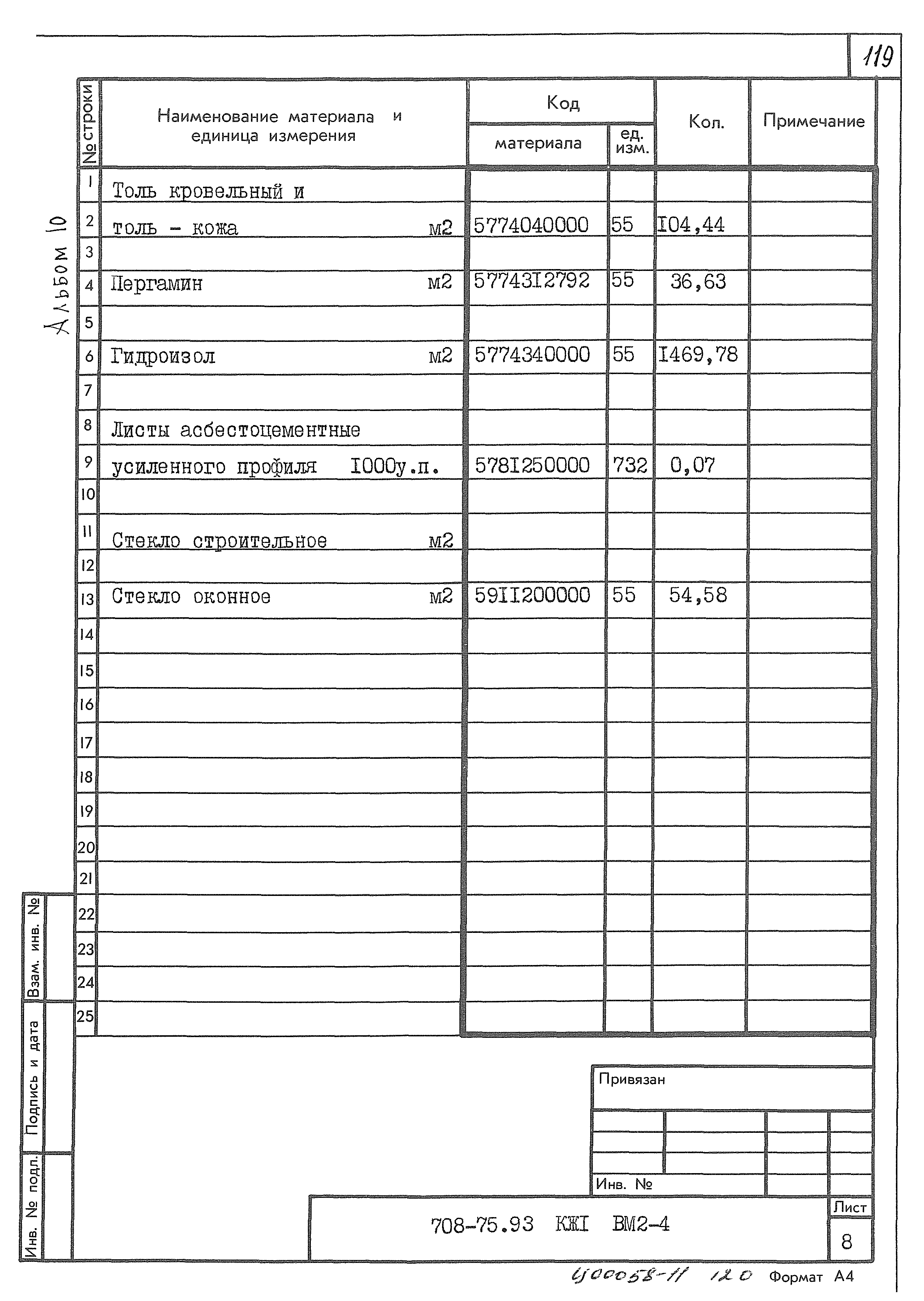 Типовой проект 708-75.93