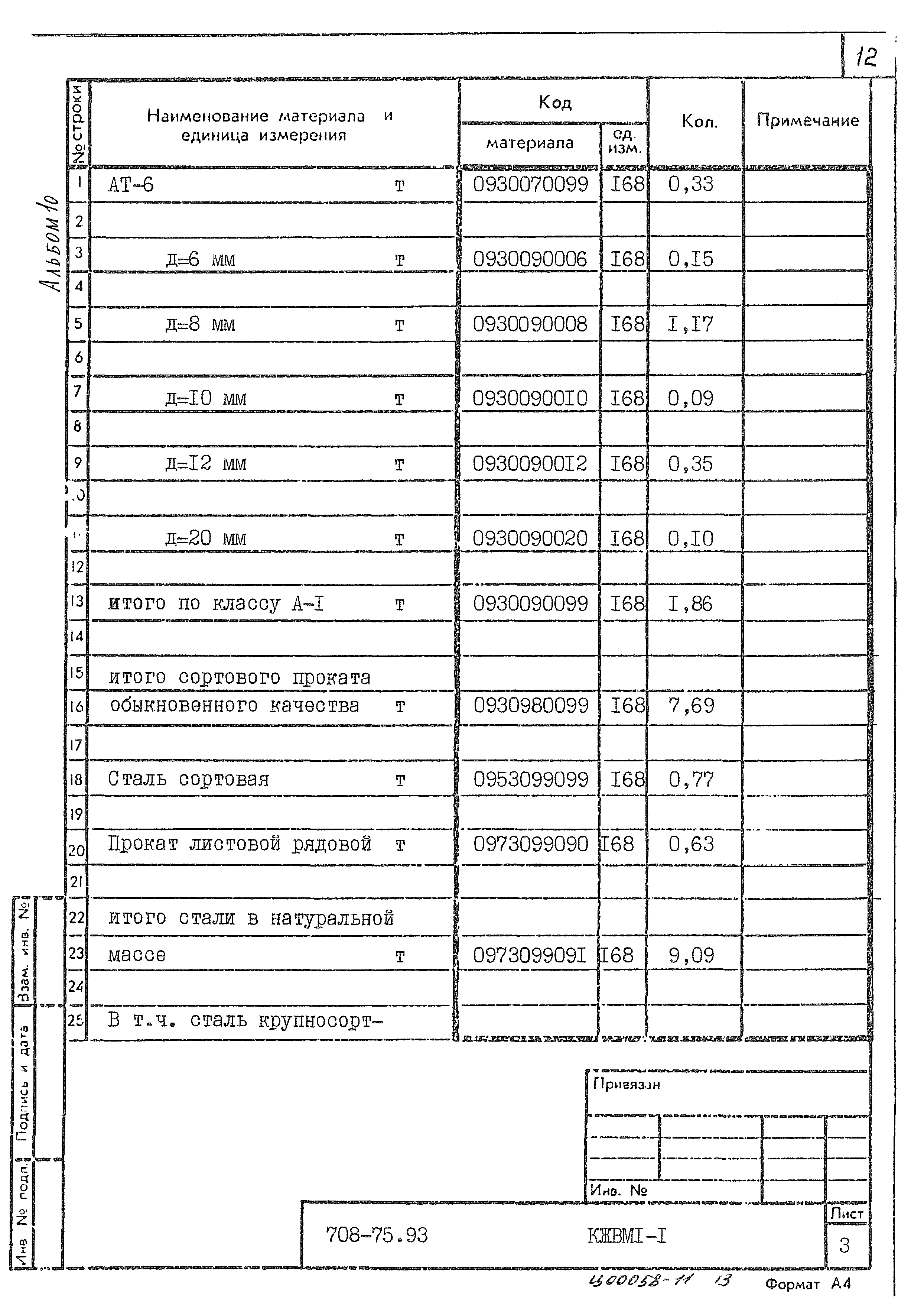 Типовой проект 708-75.93