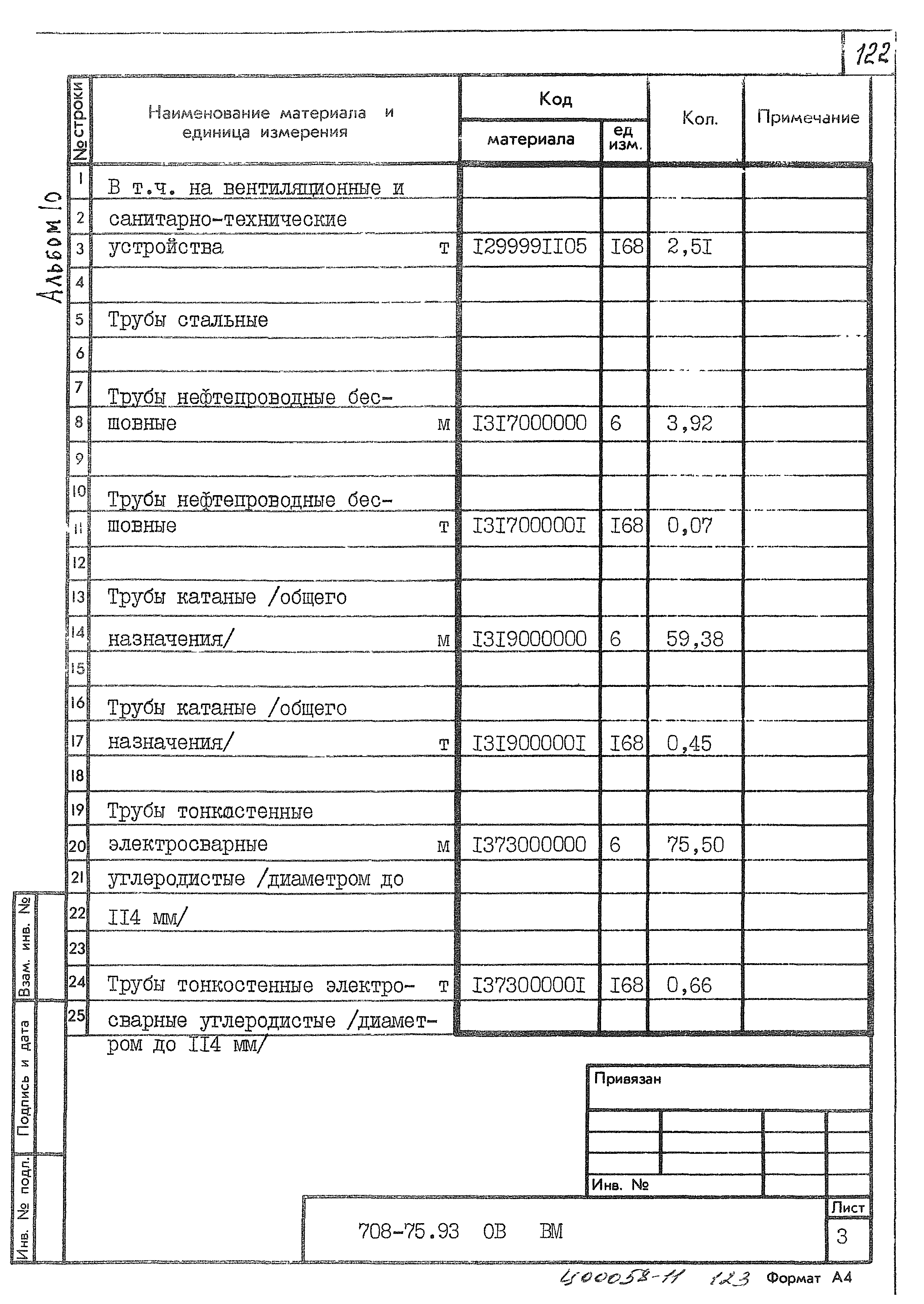 Типовой проект 708-75.93