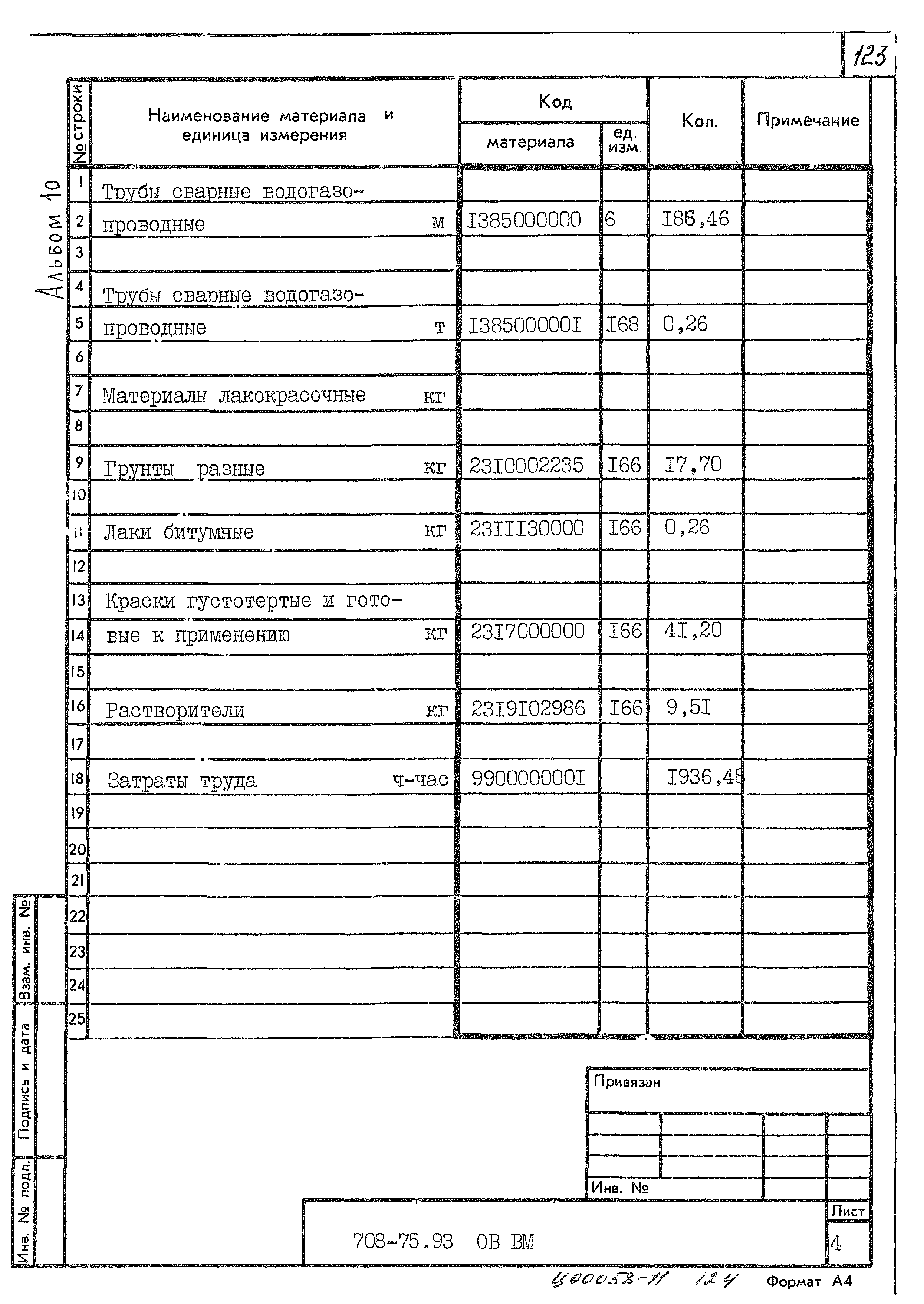 Типовой проект 708-75.93