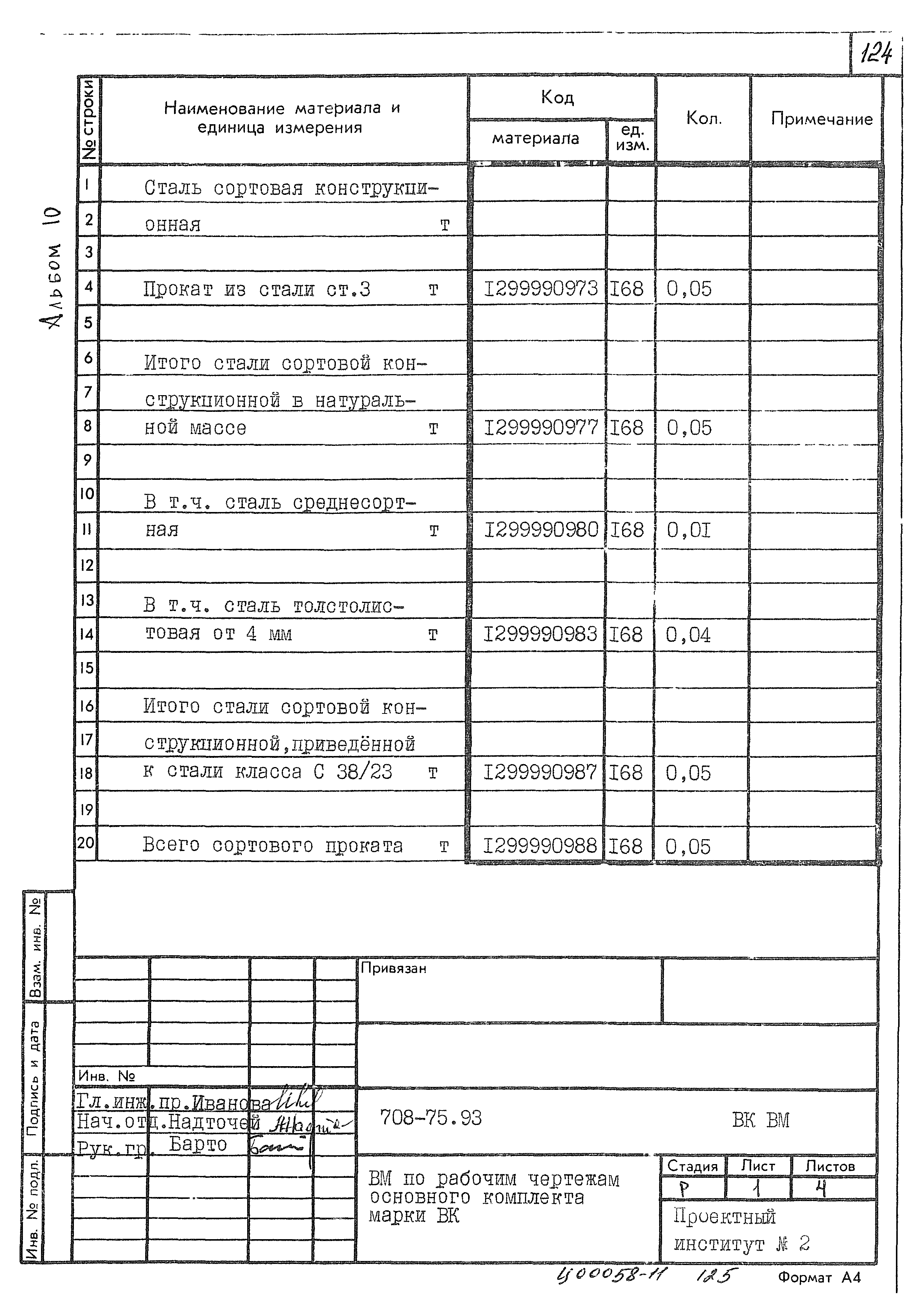 Типовой проект 708-75.93