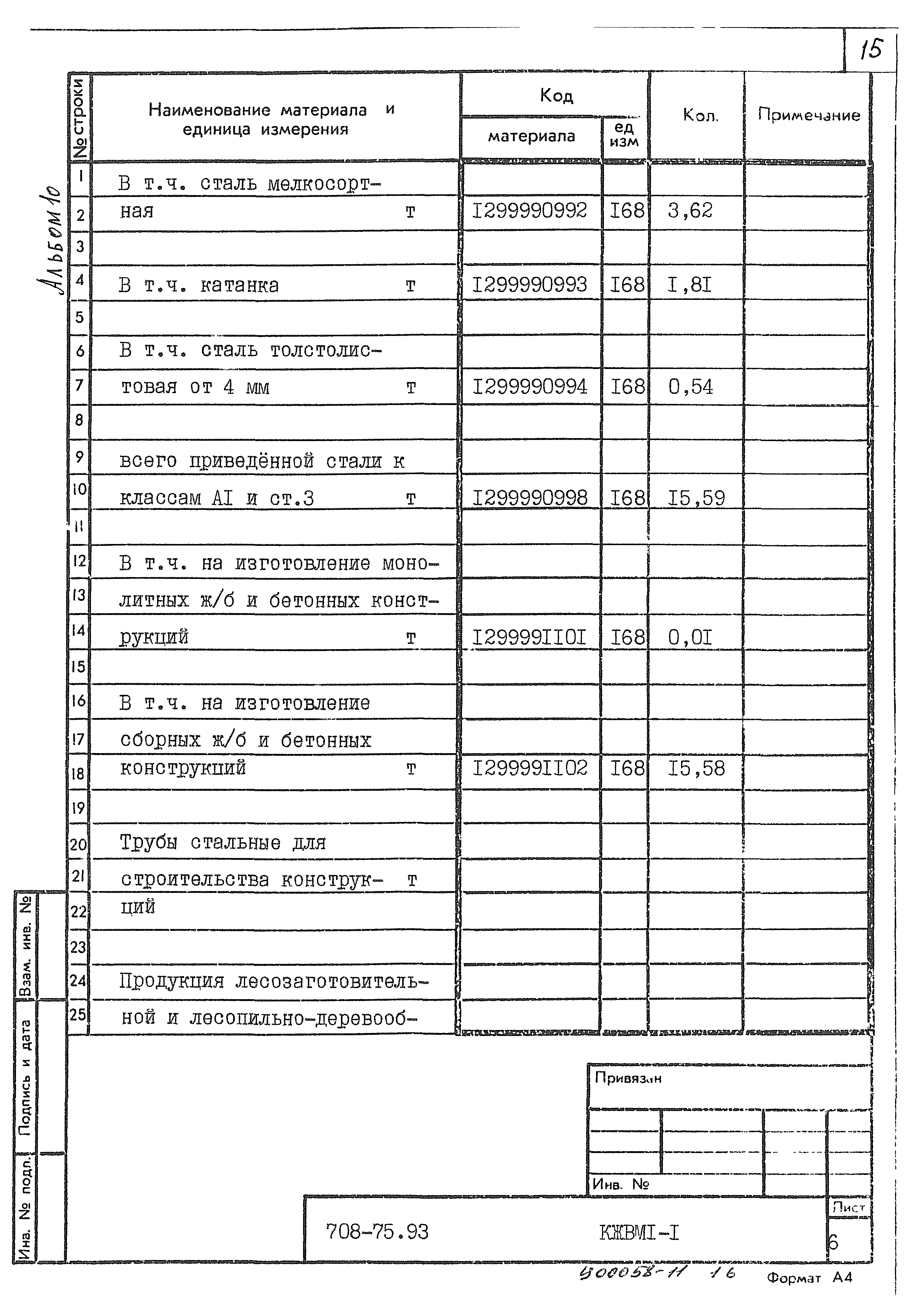 Типовой проект 708-75.93