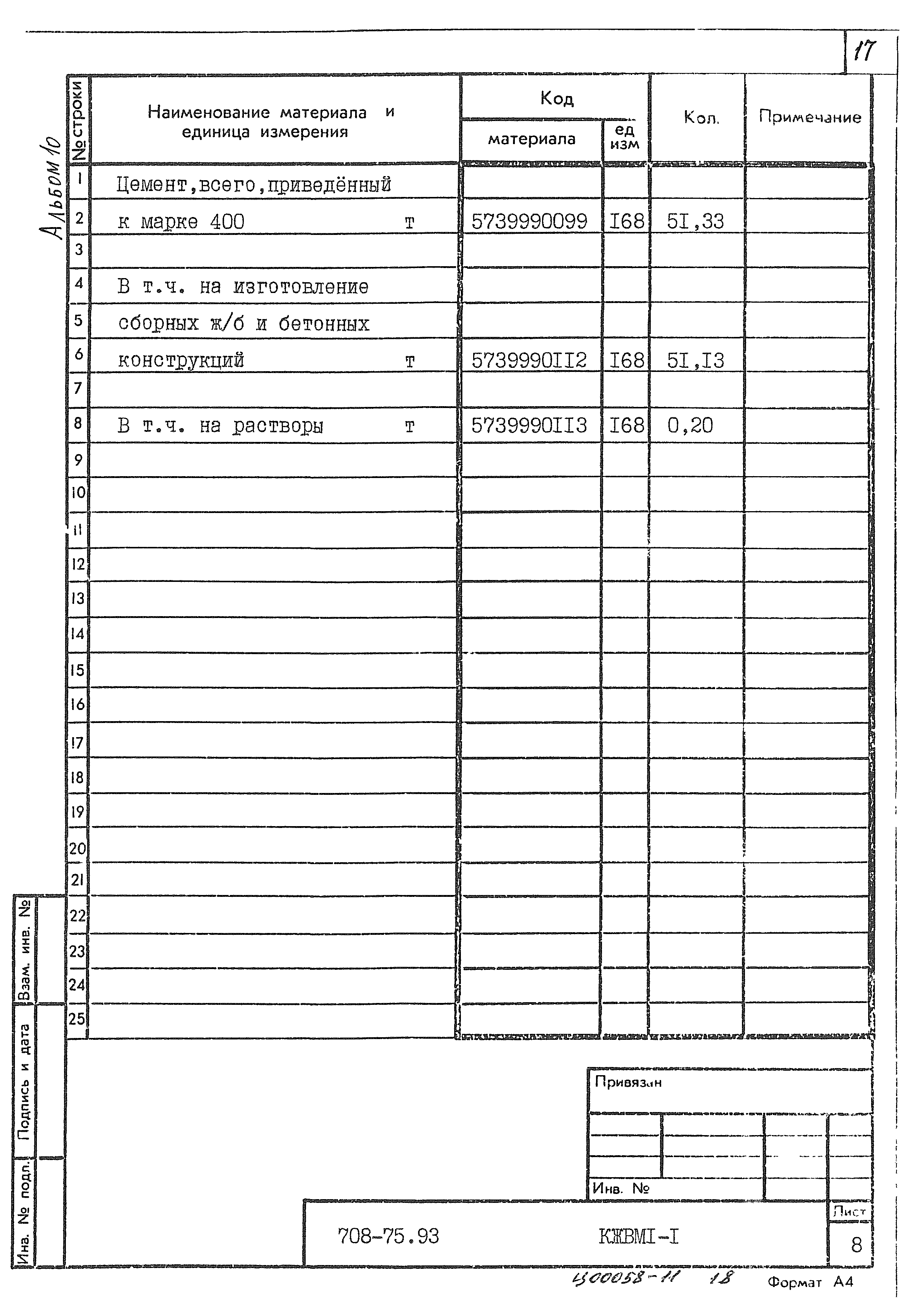 Типовой проект 708-75.93