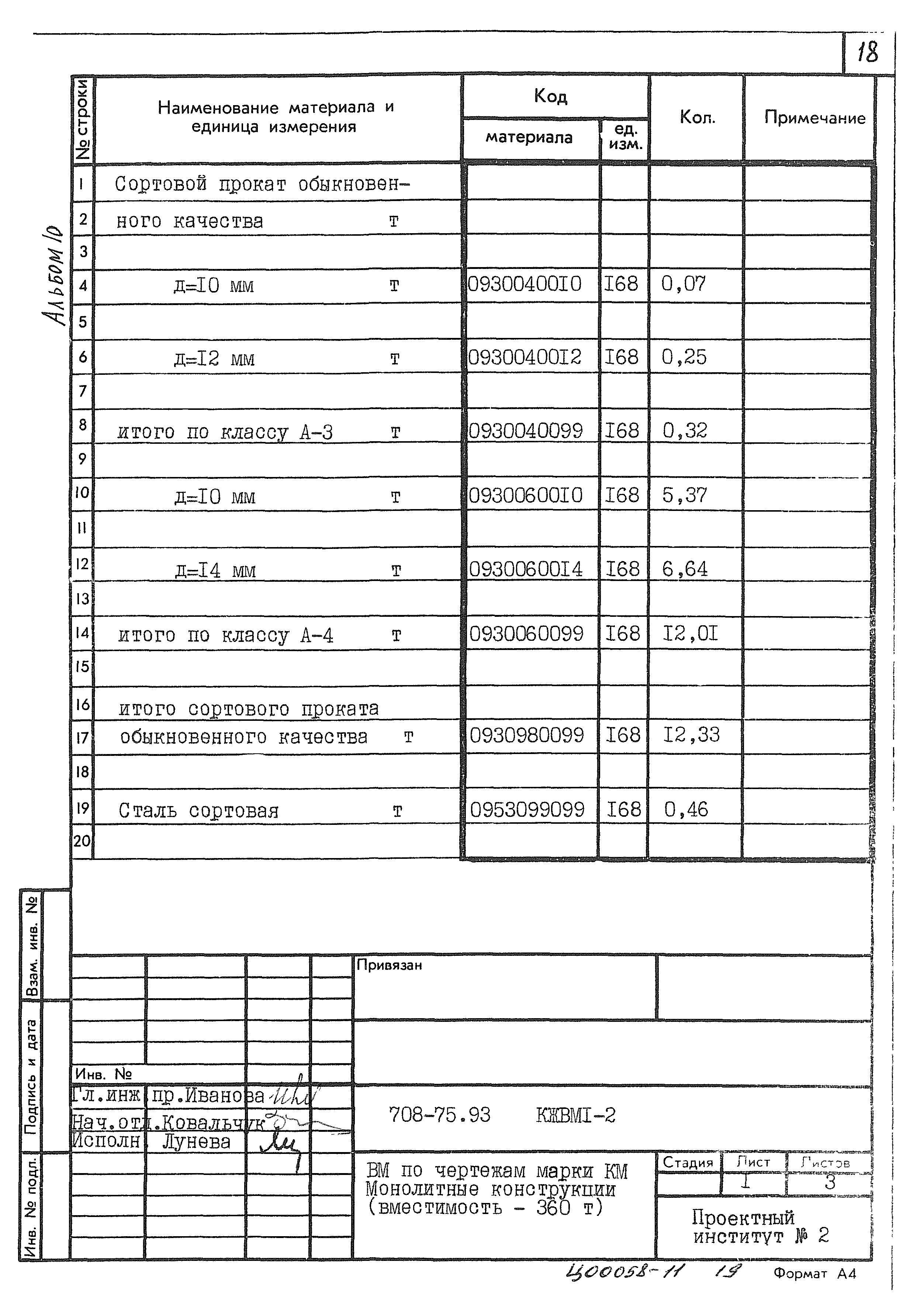 Типовой проект 708-75.93