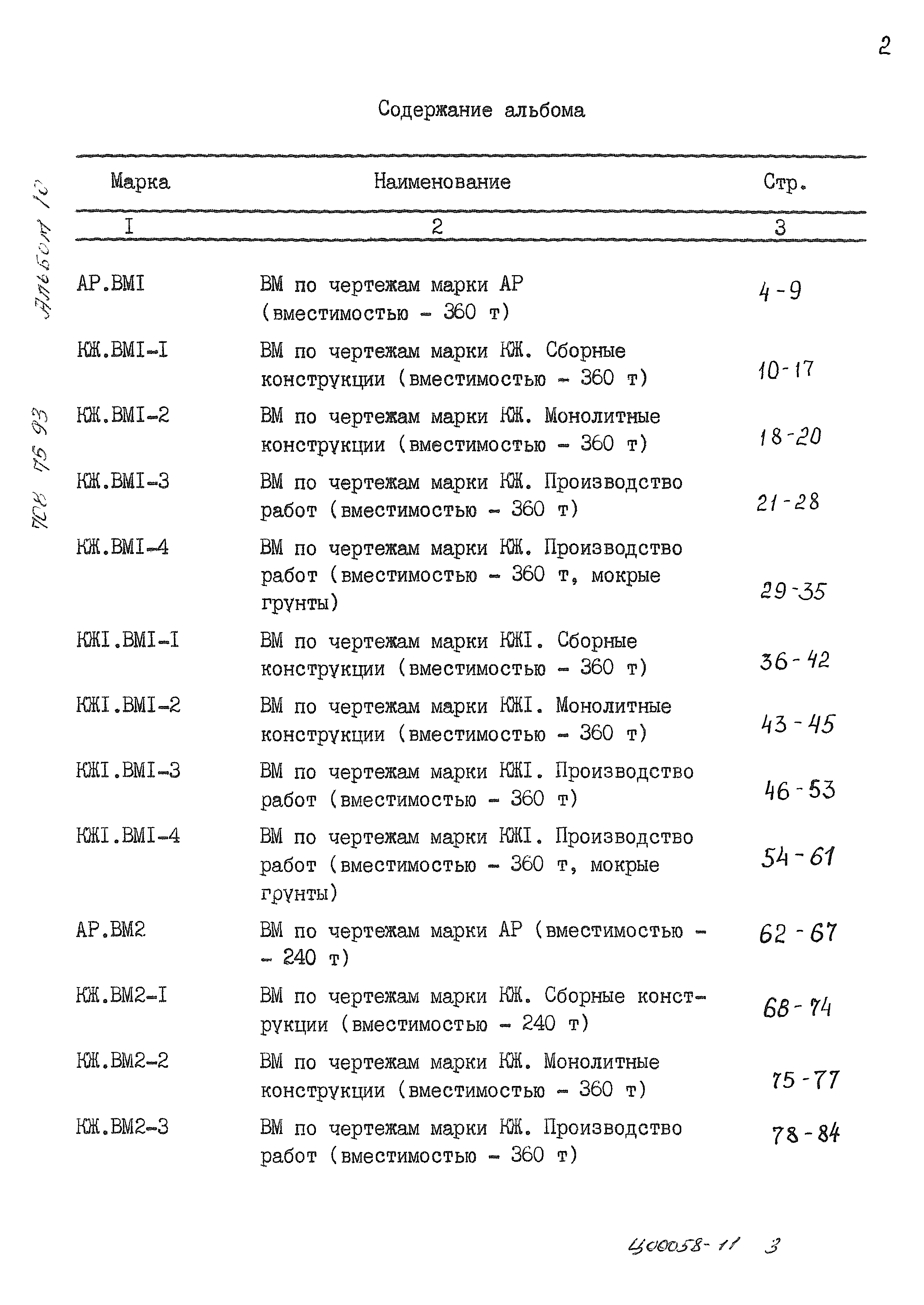 Типовой проект 708-75.93