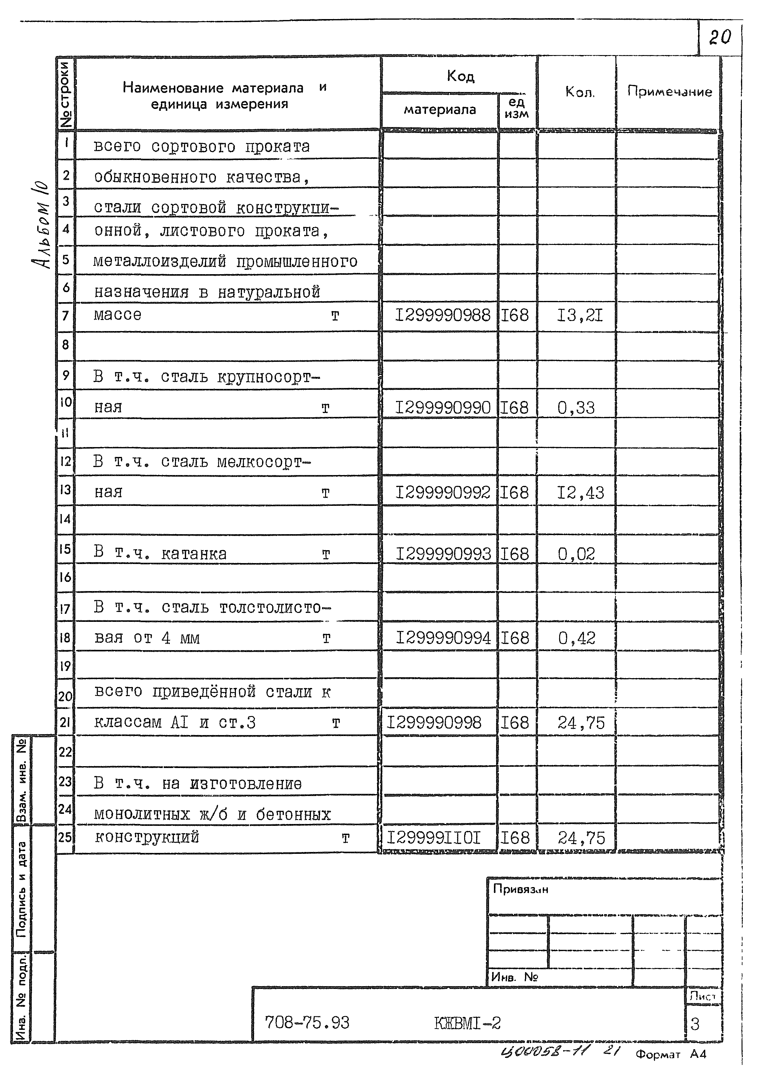 Типовой проект 708-75.93