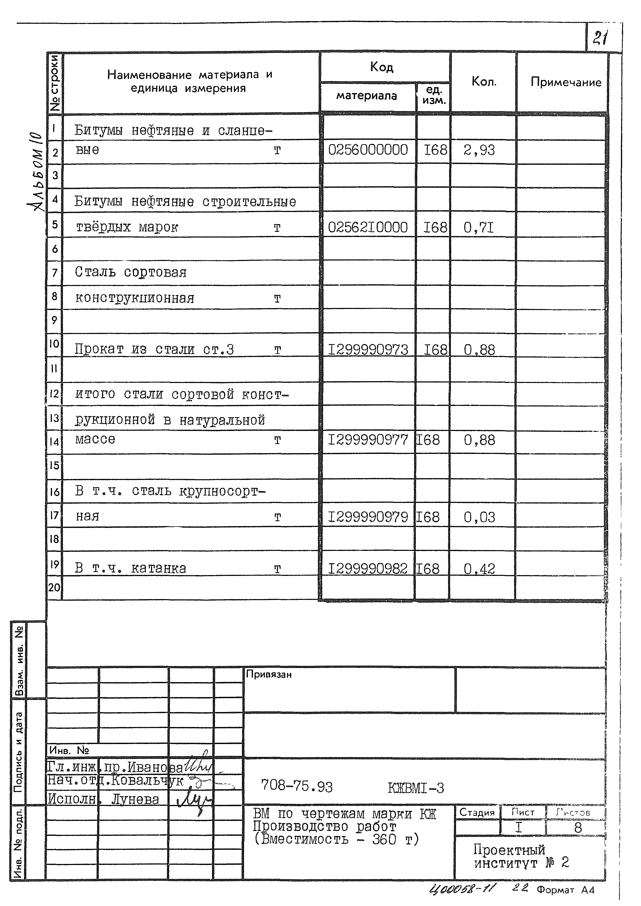 Типовой проект 708-75.93