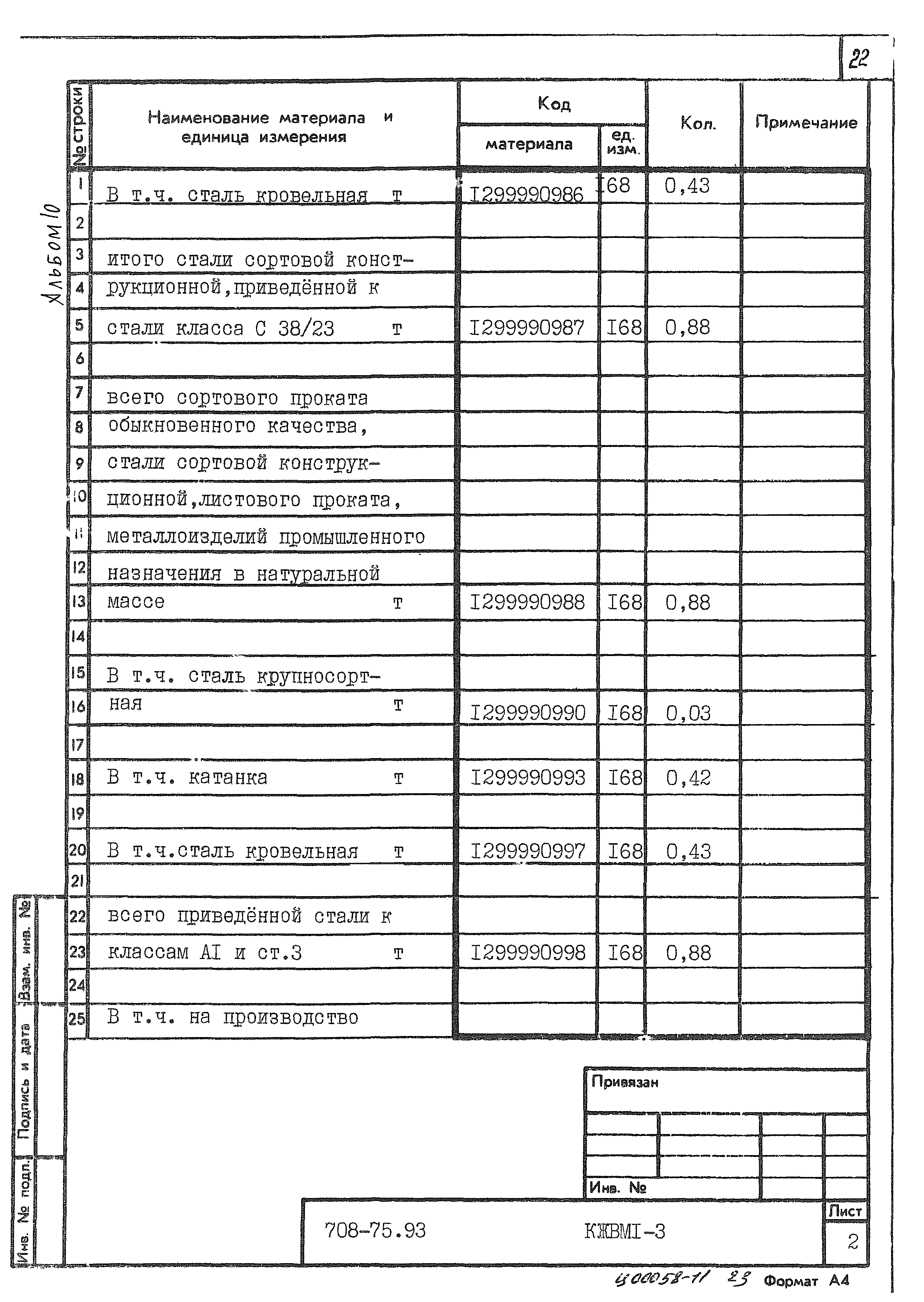 Типовой проект 708-75.93