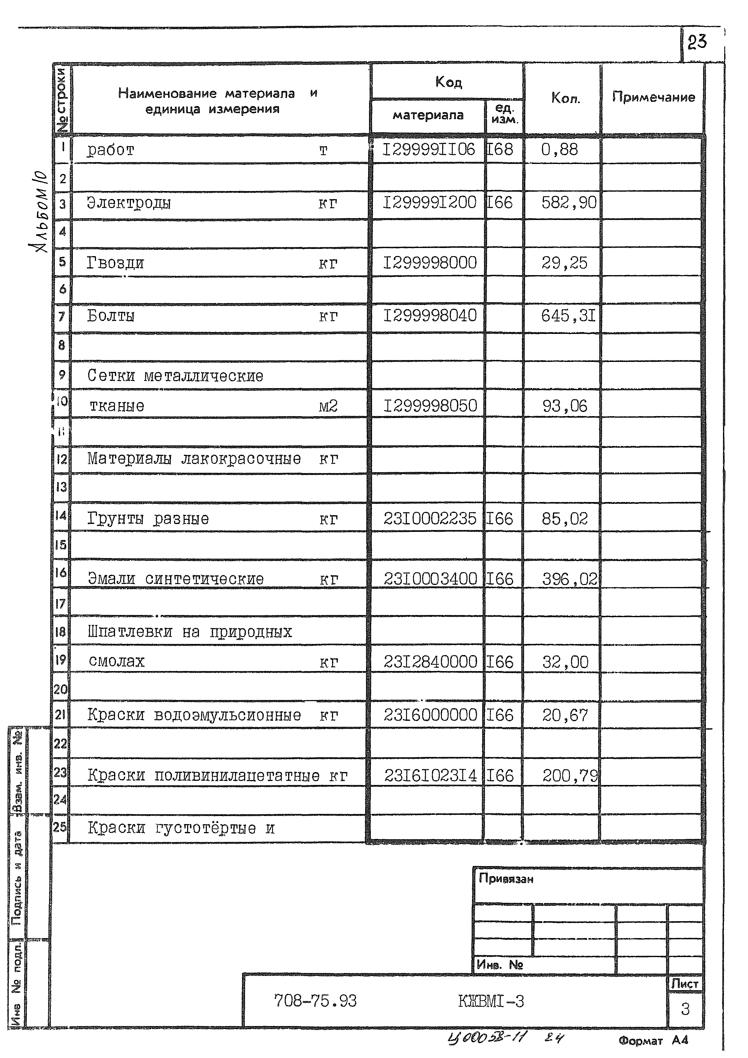 Типовой проект 708-75.93