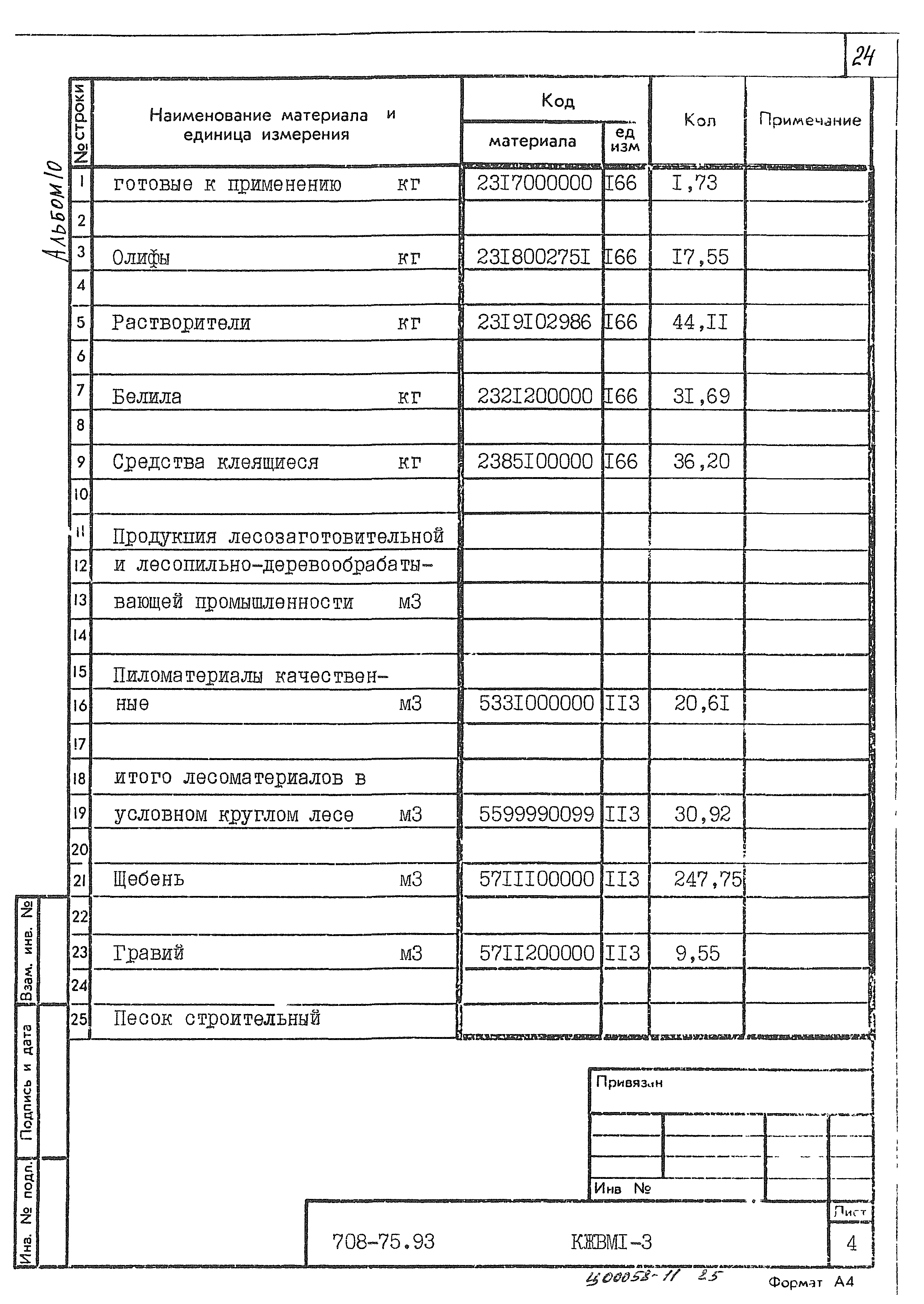 Типовой проект 708-75.93